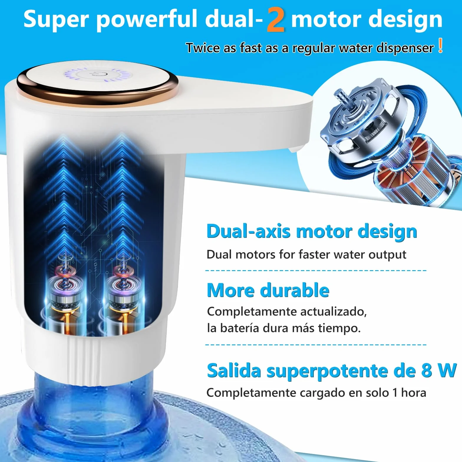 EasySpeed Dispensador de Agua de Doble Velocidad | Recargable 1200mAh Bomba de Grifo para Botellas con 2 Adaptadores | Compatible con Garrafas de 3 a 20 litros | para Camping, Casa & Oficina, Blanco