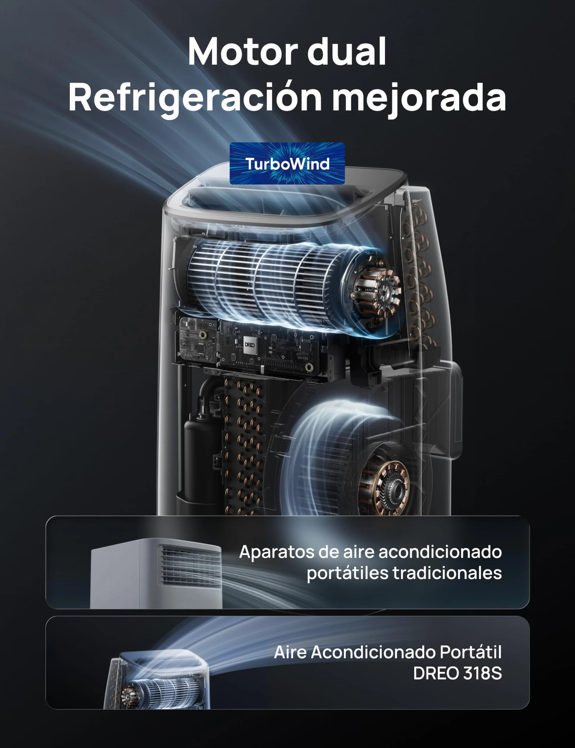 DREO aire acondicionado portátil 7500 BTU 3-en-1 refrigeración/ventilación/deshumidificación, silencioso para dormitorio u oficina, control por app y voz, sin drenaje, kit ventana, 2,5 L/h, AC318S