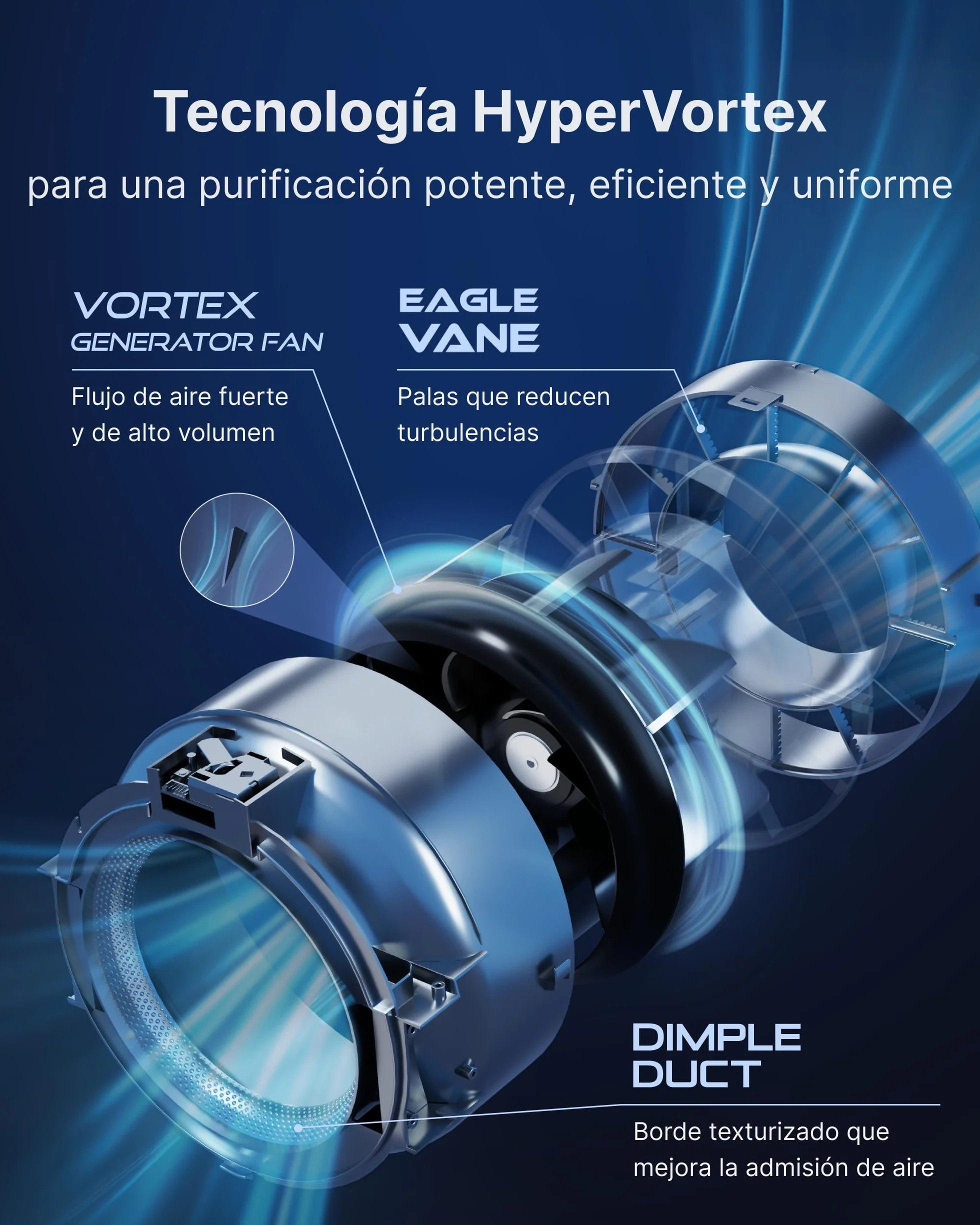COWAY Purificador de aire para espacios grandes, CADR 713 m³/h, limpia 148 m² en 30 min, filtro HEPA para humo, alergias, pelo de mascotas, olores, sensor PM10, modo ahorro energético, AIRMEGA 350