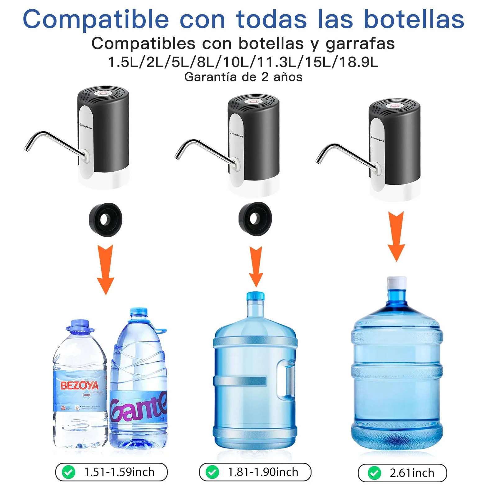 EASYSPEED Dispensador de Agua eléctrica USB-C, Bomba automática portátil con 2 adaptadores para Botellas y garrafas de 5, 8, 10, 15 y 20 litros, 1200mAh para Camping Oficina Gimnasio, Negro
