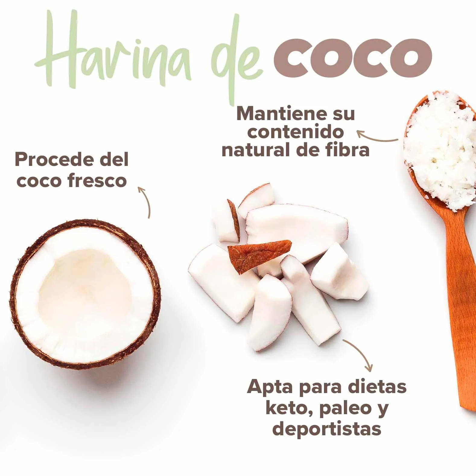Harina de Coco 1Kg Textura Extra Fina Sin Azúcares Añadidos Vegano Sin Gluten