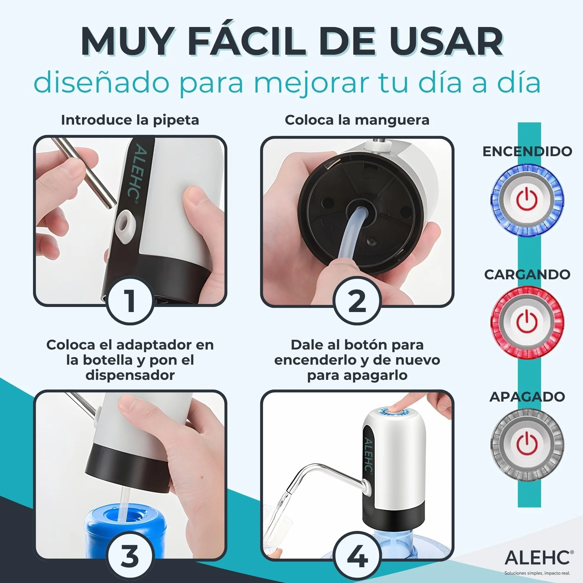 ALEHC® Dispensador de Agua Eléctrico para Garrafas - 8-20L – Bomba de Agua Recargable USB-C con Manguera de Silicona Alimentaria y Adaptador – Portátil para Casa, Oficina, Camping – Sin BPA