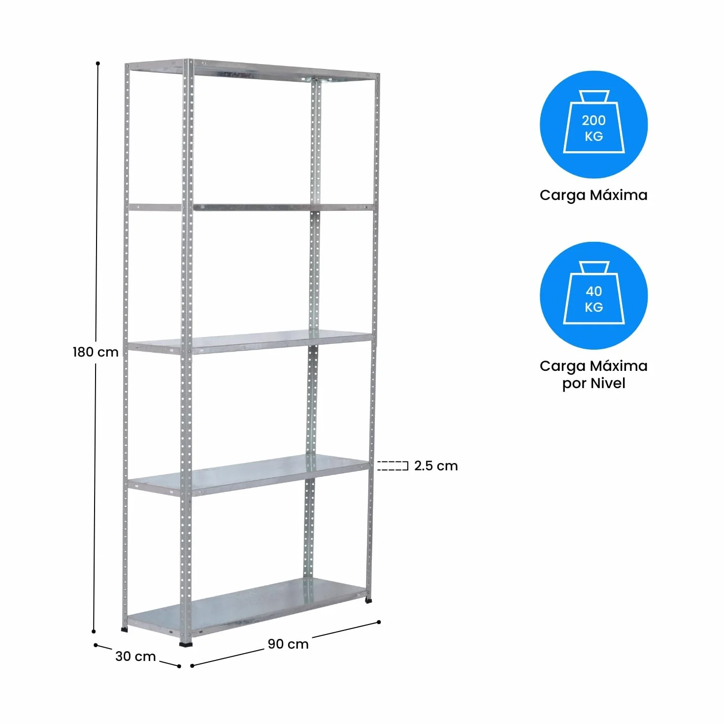 7H SEVEN HOUSE Estanterías Modulares Metálicas SteelSmart 5 Baldas 200kg 180x30x90cm
