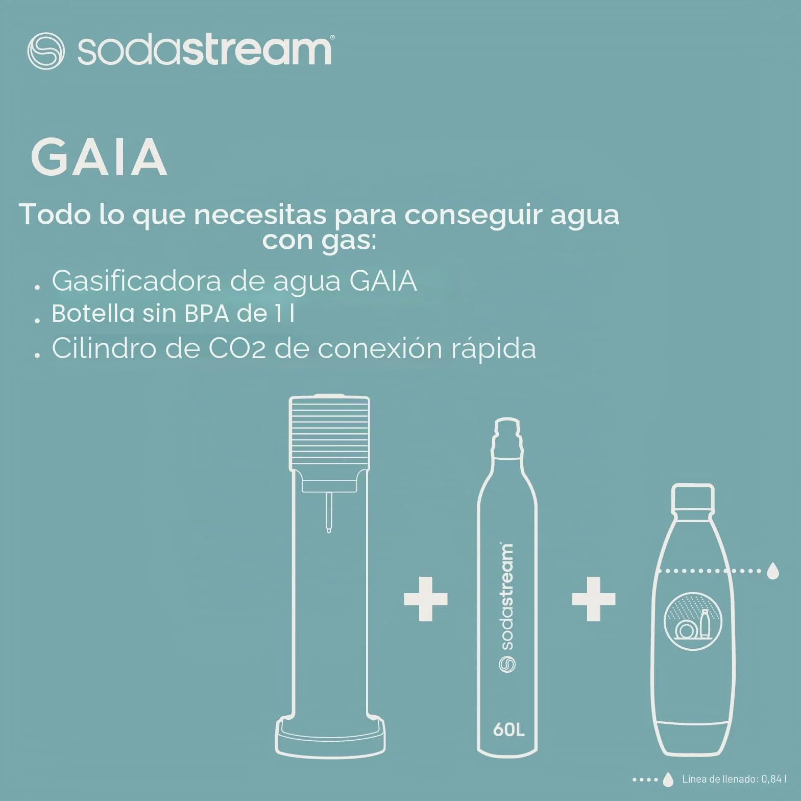 SodaStream Gasador de agua espumosa 1L botella 425g CO2 cilindro enganche rápido