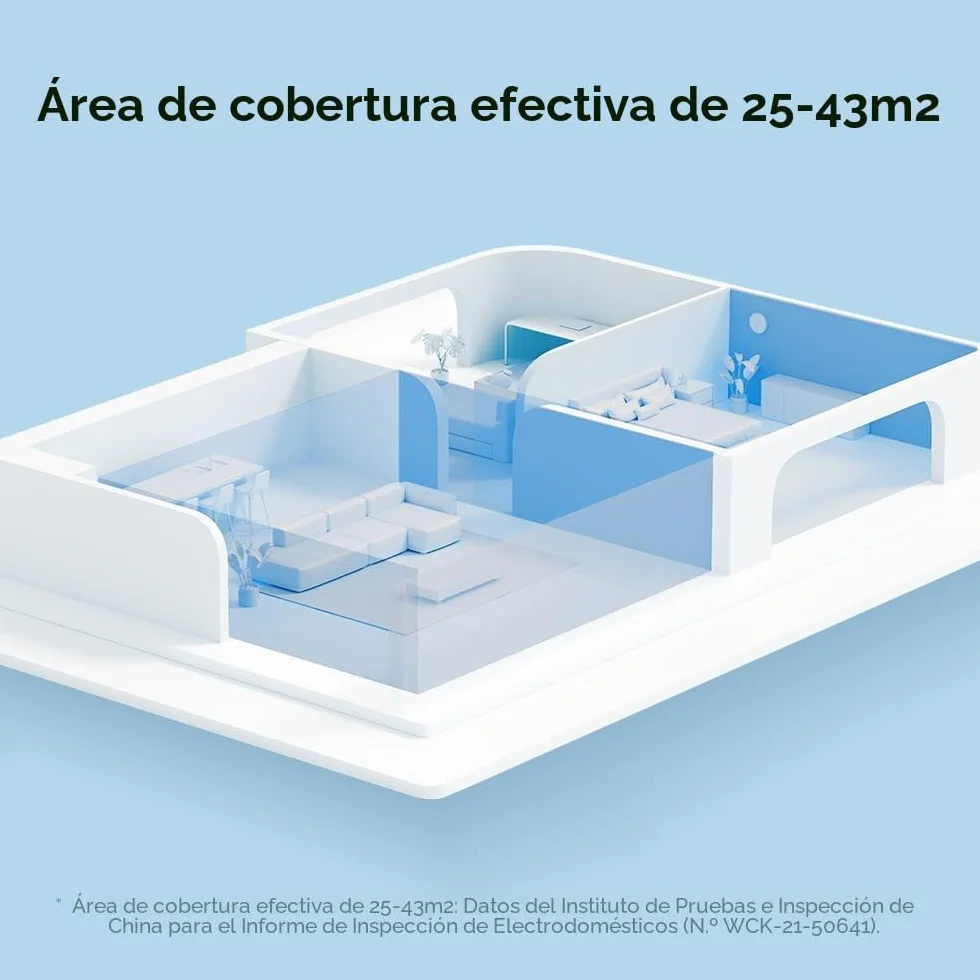 Xiaomi Smart Air Purifier 4 Lite, Filtro HEPA 3-en-1 H13, elimina 99,97% partículas, 43㎡, PM2.5, modo auto, control vocal Alexa y Google, silencioso dormitorio oficina