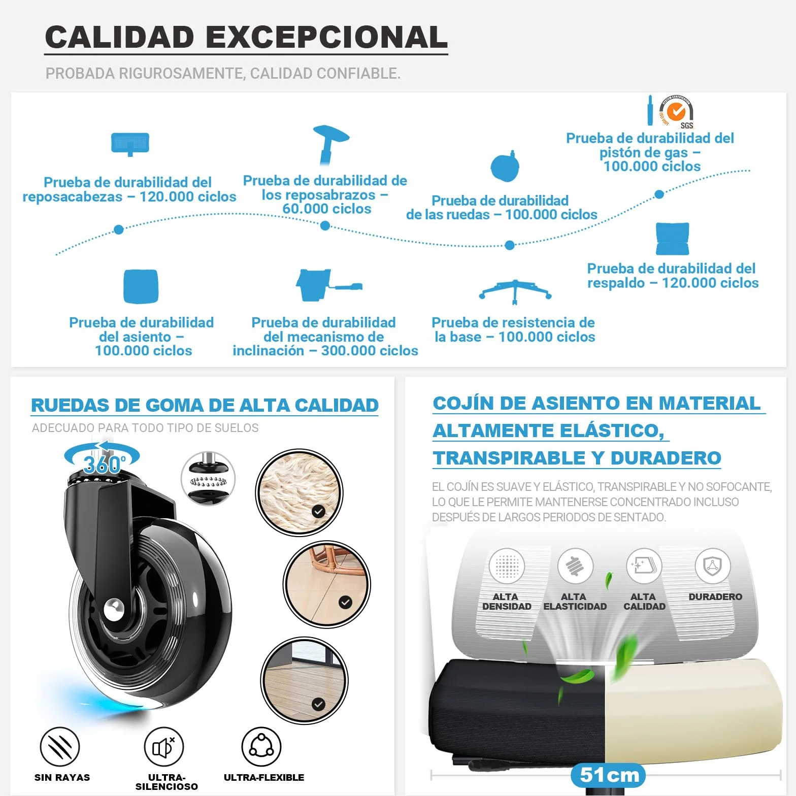 MELOKEA Silla de Oficina Ergonómica, Reposabrazos 4D, Asiento Ajustable, Reposacabezas 3D, Ruedas de Goma, 200KG