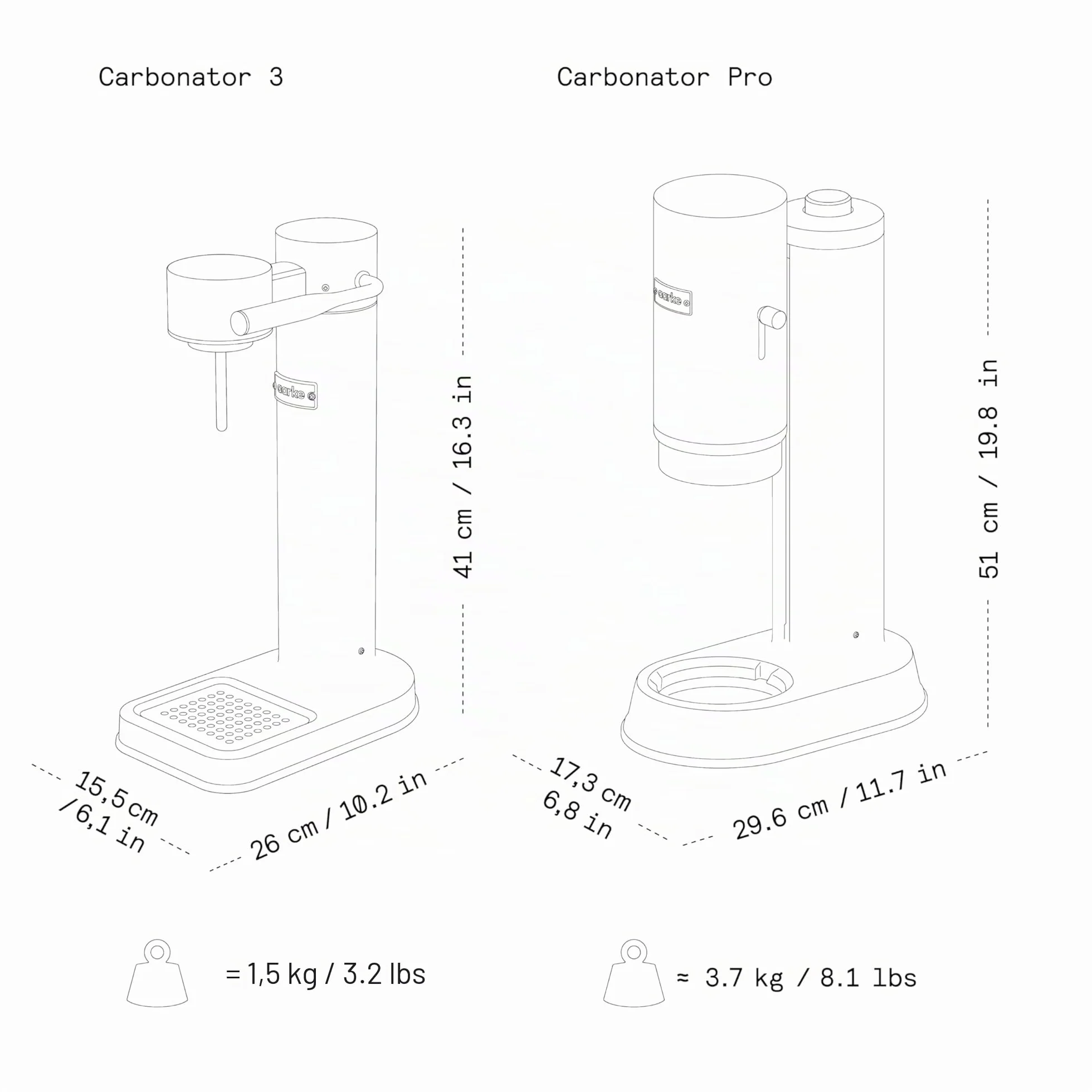 Aarke Carbonator 3, Máquina para hacer Agua con Gas en Acero Inoxidable con Botella 800ml