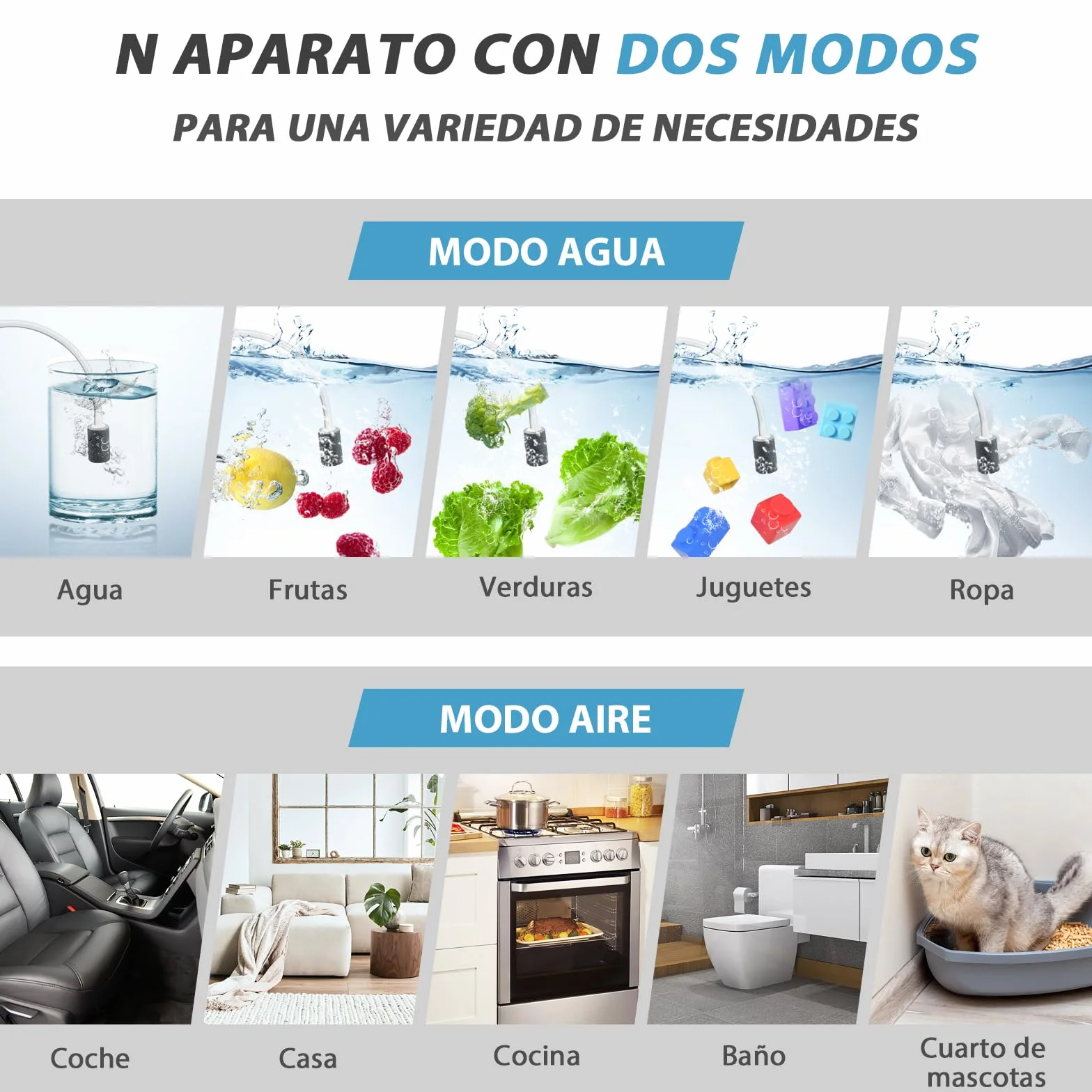 Generador de Ozono Inteligente, 60000mg/h Generador de Ozono para agua y aire, Purificador de Aire con Temporizador, Maquina de Ozono para Baño, Cocina, Humo, Coches, Mascotas, Frutas, Verduras