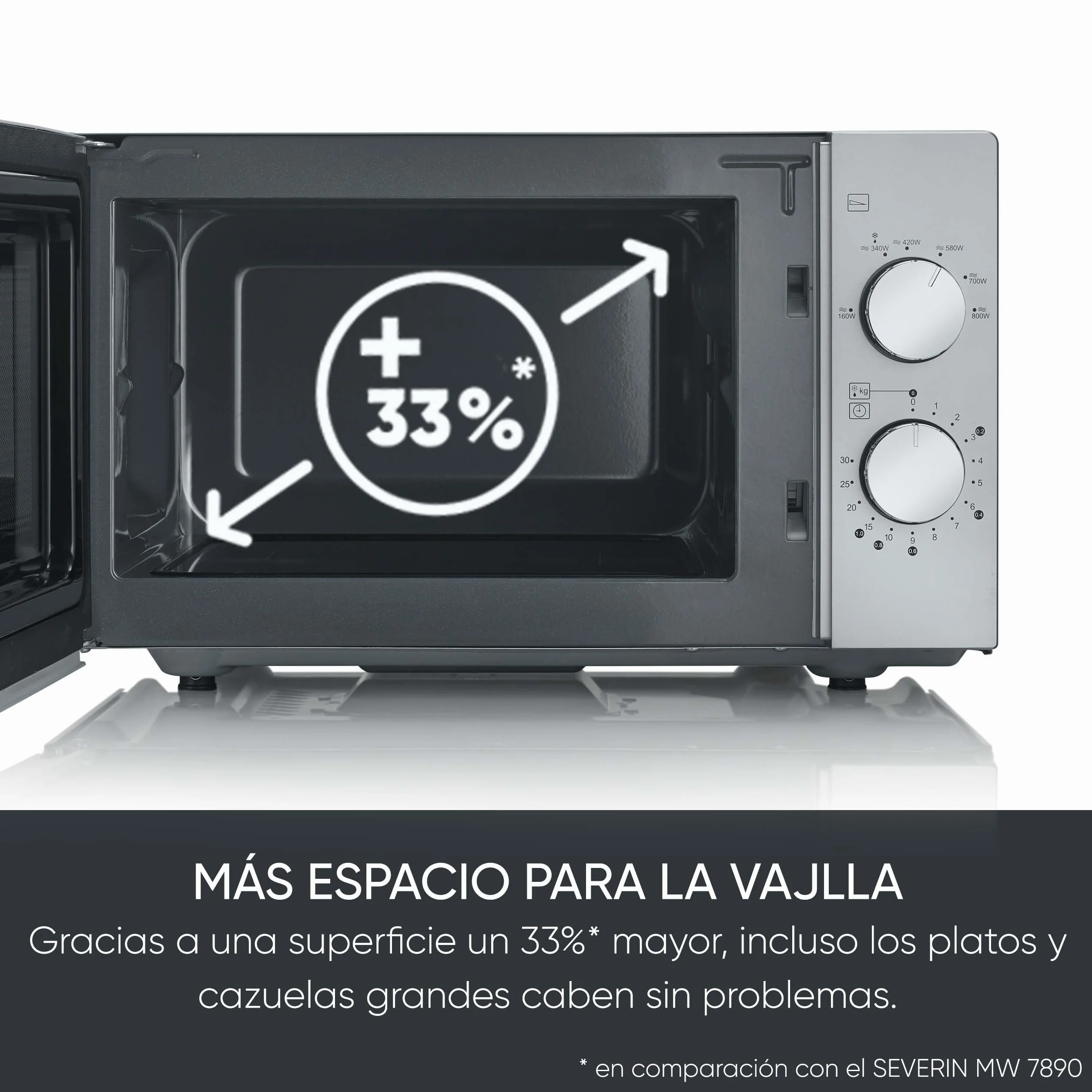 SEVERIN Microondas Flatbed 20 l, 800 W, interior plano, sin plato giratorio, calentamiento uniforme, 6 niveles de potencia, 2 mandos de control manual, negro mate, acero inoxidable, MW 9184