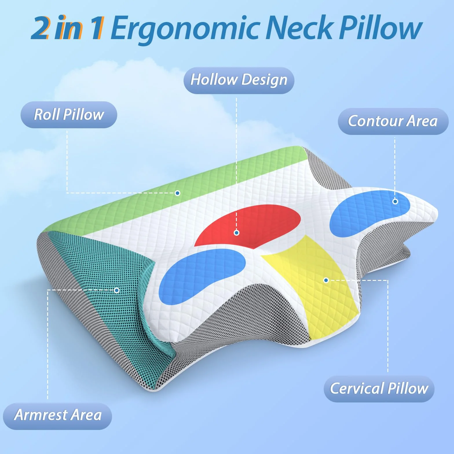 HOMCA Almohada Cervical 2 en 1 Ergonómico Espuma de Memoria 60x40x12/14cm Gris