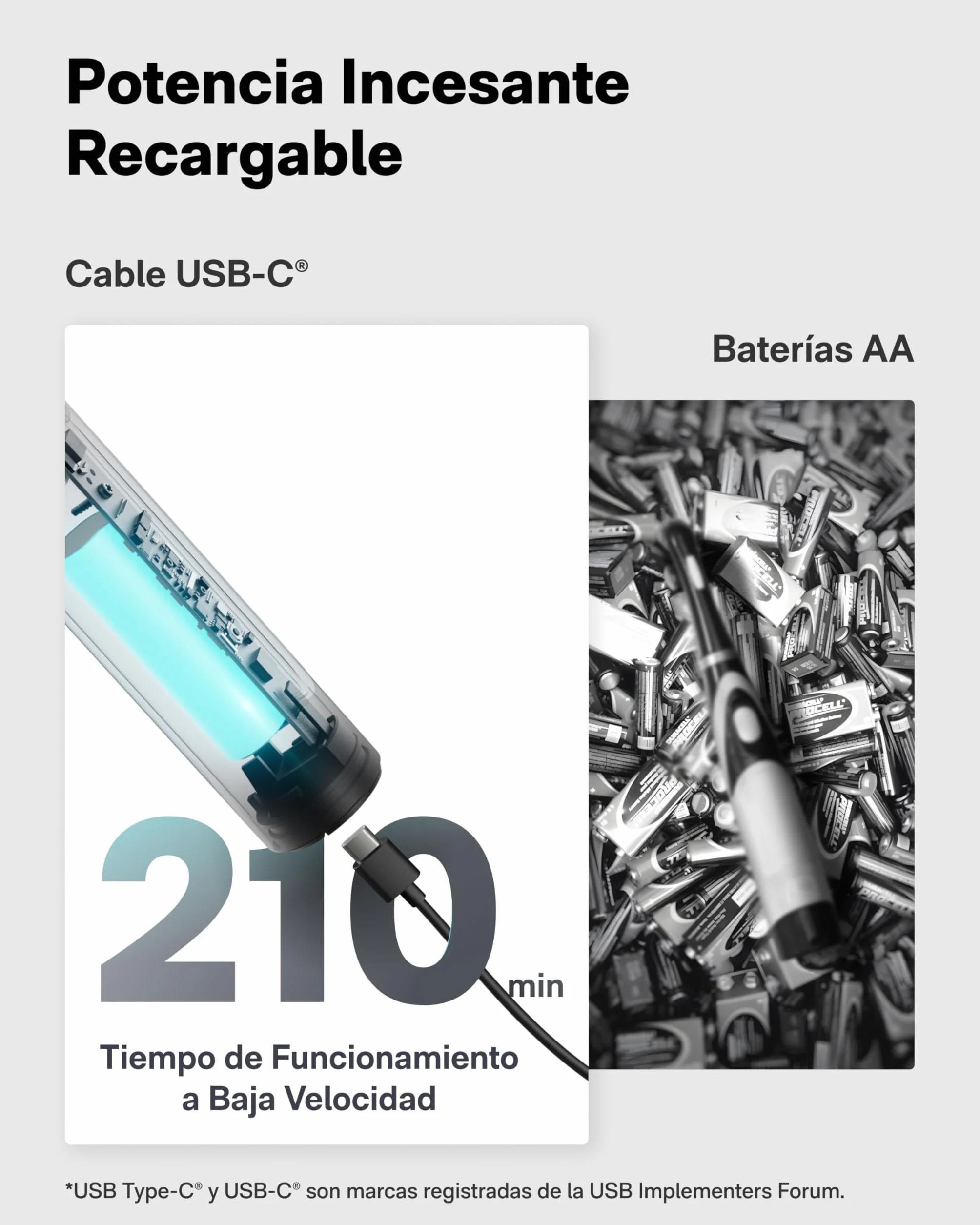 HOTO Wand™ Cepillos Limpieza Hogar Eléctrica, Cepillo para Limpiar Juntas Recargable con 12 Cabezas de Cepillos, IPX7 Impermeable Total Cepillo Juntas Limpieza para Baño, Cocina, Azulejos, Grietas