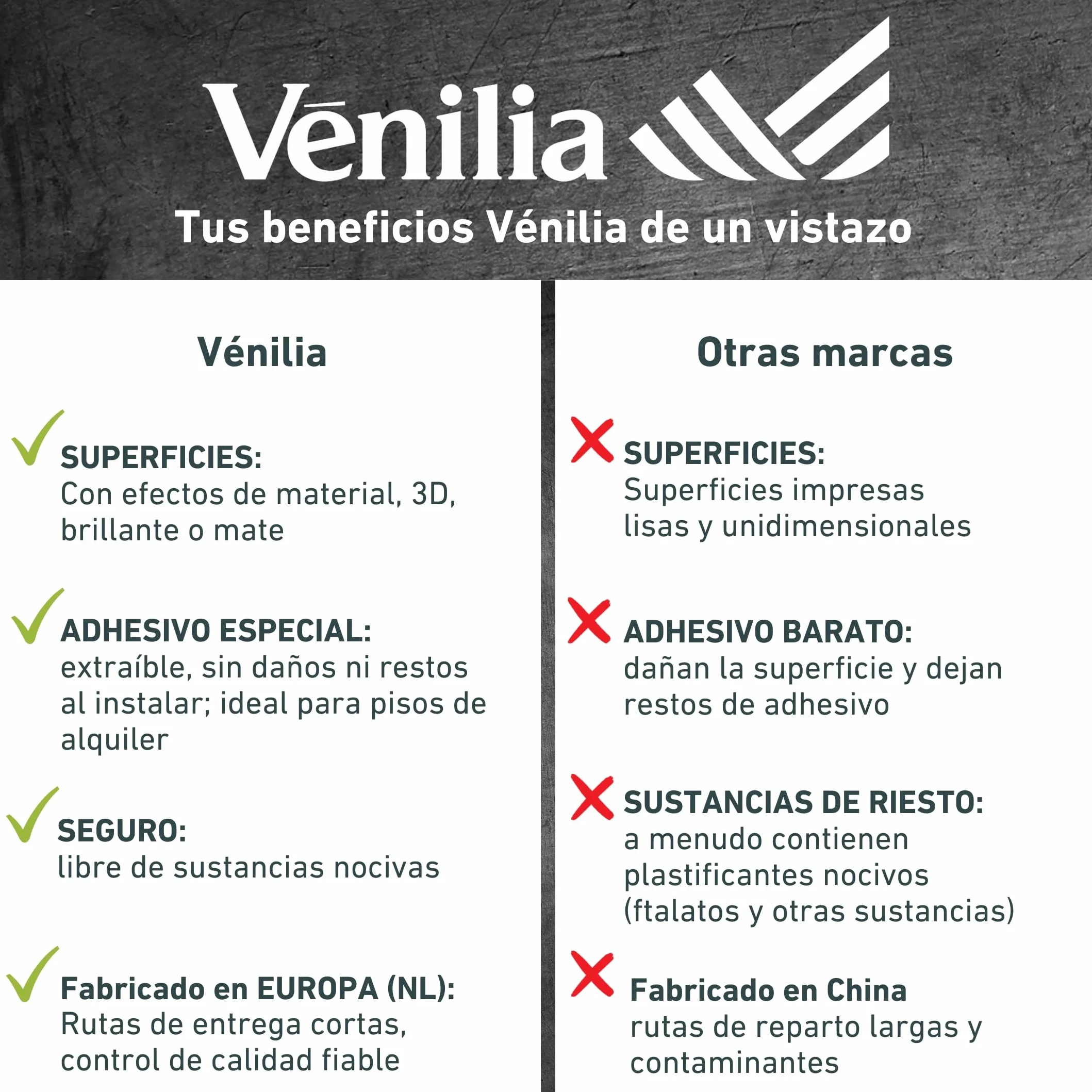 Venilia Lámina adhesiva, Mate Blanco, 45cm x 2m, Espesor 160μ, Vinilo autoadhesivo para muebles o cocina, decorativas papel pintado pared, PVC sin ftalatos, Fabricado en UE