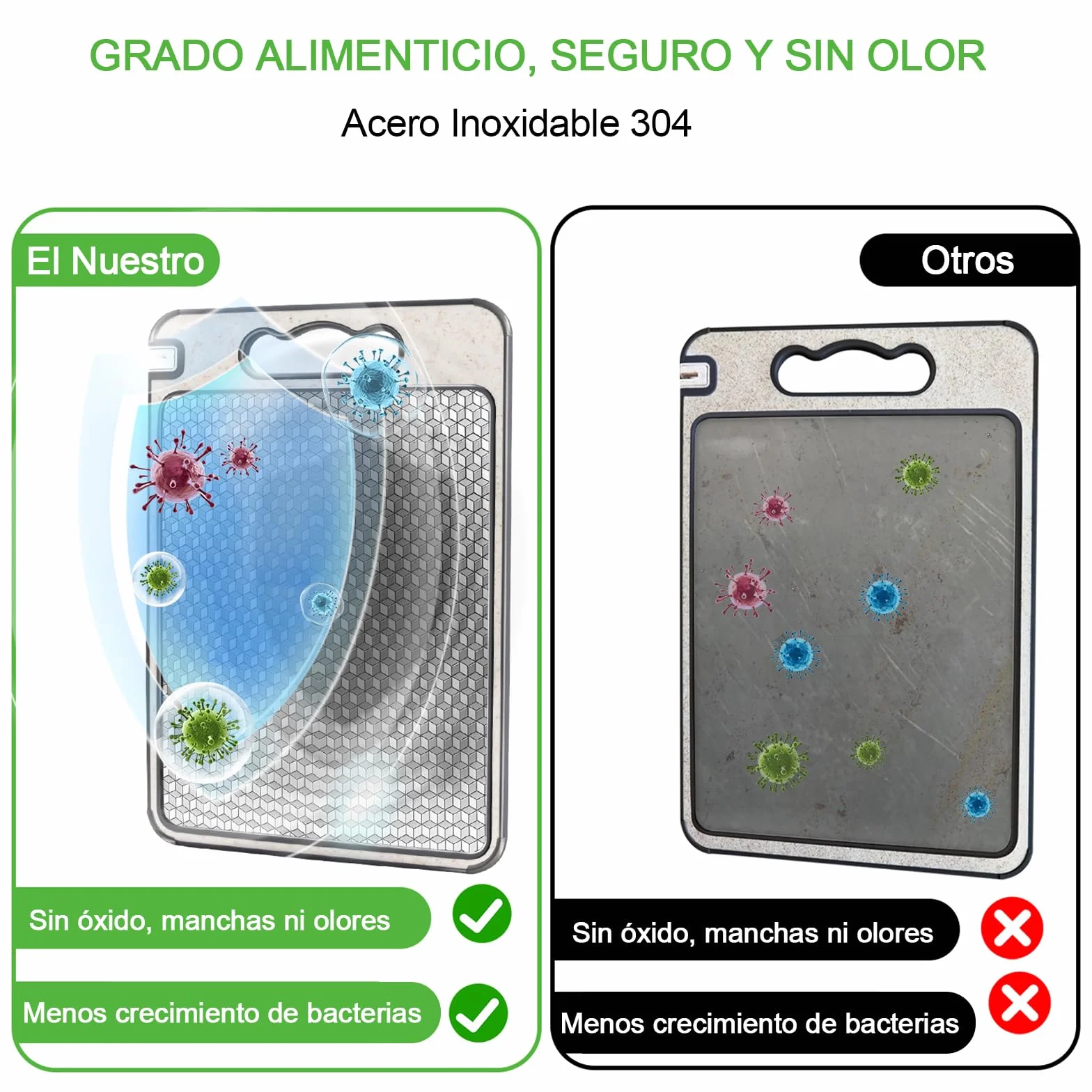 Tabla de Cortar Acero Inoxidable Doble Cara 36 x 25 cm Sin BPA