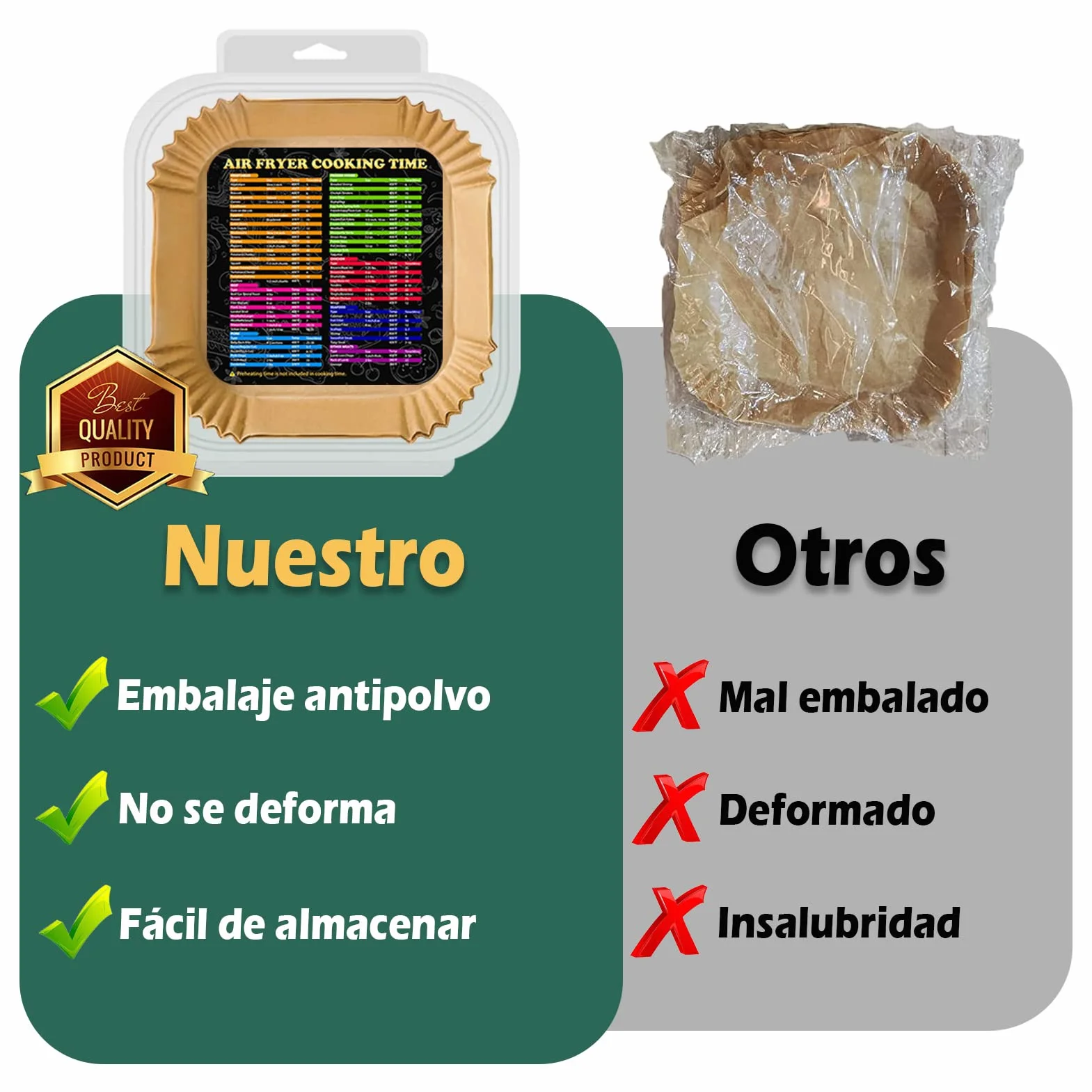 Papel Para Freidora de Aire para Cecotec Freidora de Aire 6L, Papel Air Fryer Cuadrado 22-25CM Papel Freidora Aire, Antiadherente Desechable Papel de Pergamino para Freidora y Microondas Sartén
