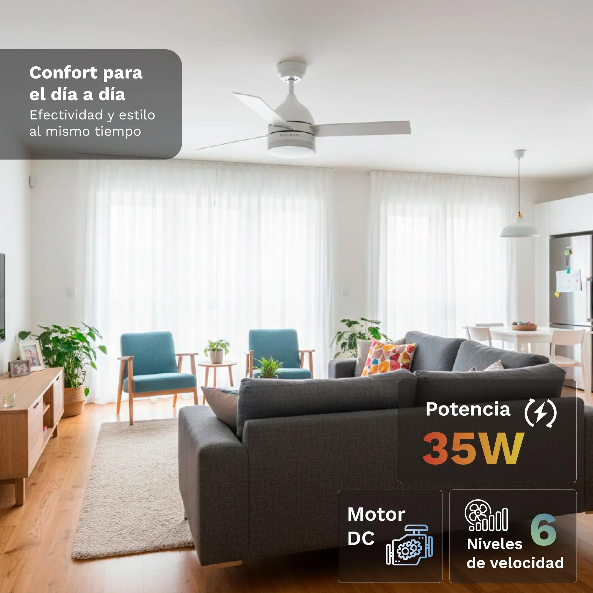 Grunkel - Ventilador de Techo con luz LED y aspas instalación reversibles blanco y madera - Mando a distancia. 6 velocidades. Temporizador 8h - 35W