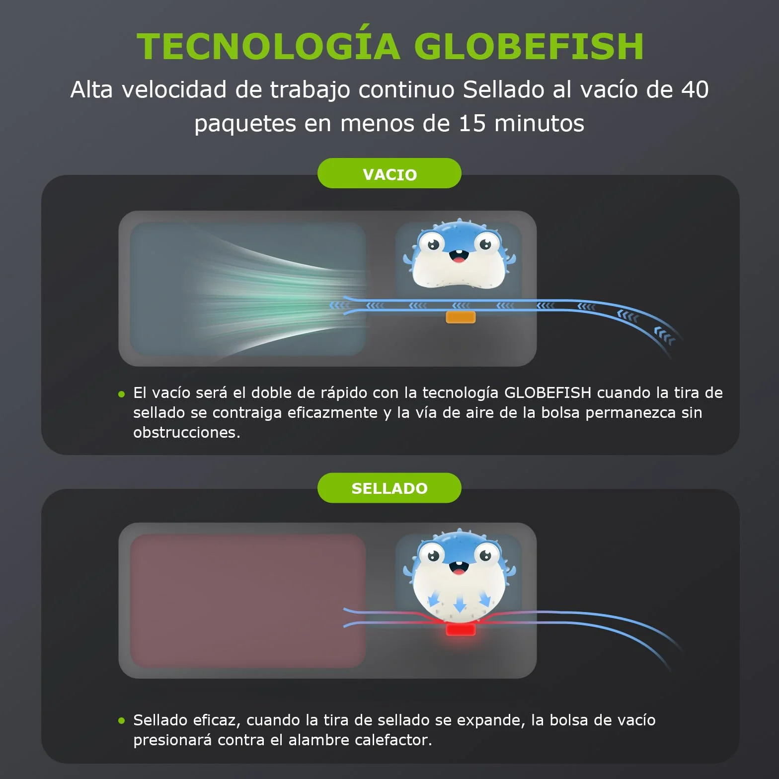 Bonsenkitchen Envasadora al Vacío 4 en 1 para Uso Doméstico y Comercial, Maquina al Vacio de Alimentos, Incluyendo 5 Bolsas (Blanco)