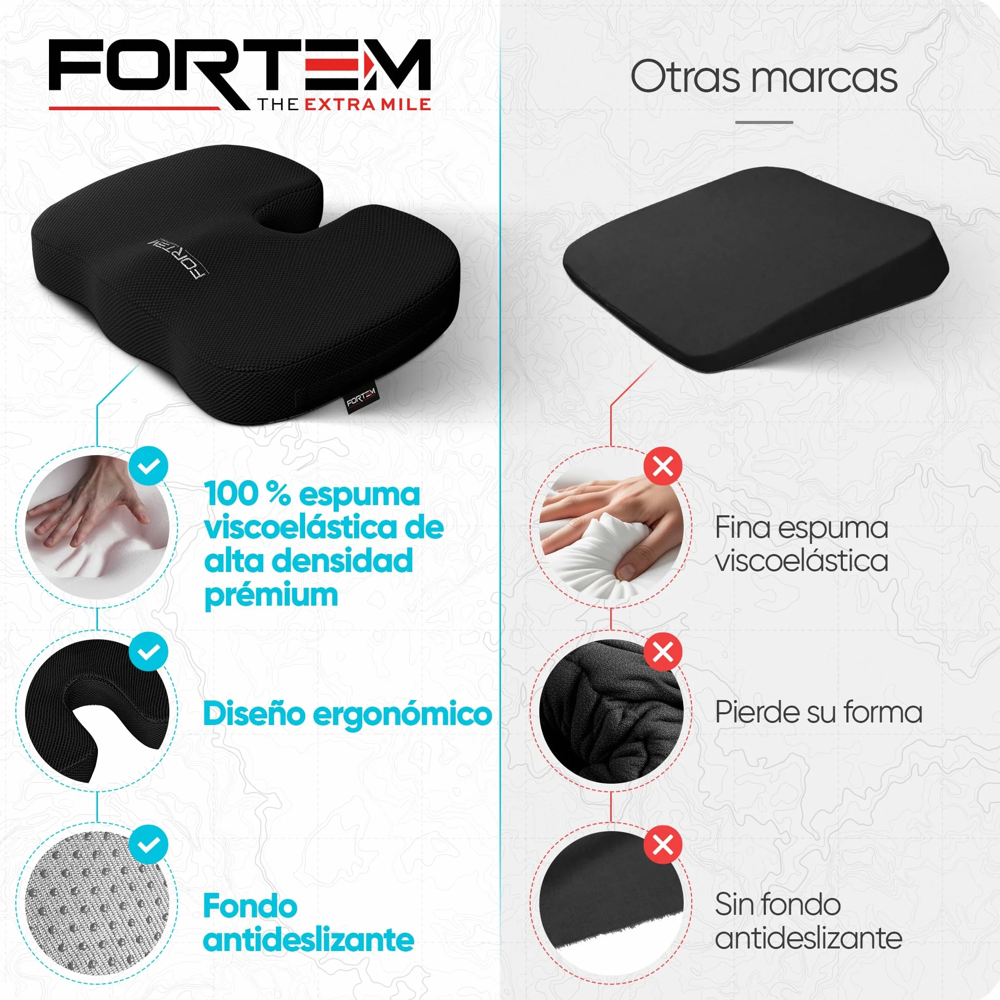 FORTEM Cojín Silla Oficina Forma U Espuma Viscoelástica Ergonómico Asiento Coche Gaming Viaje Funda Lavable
