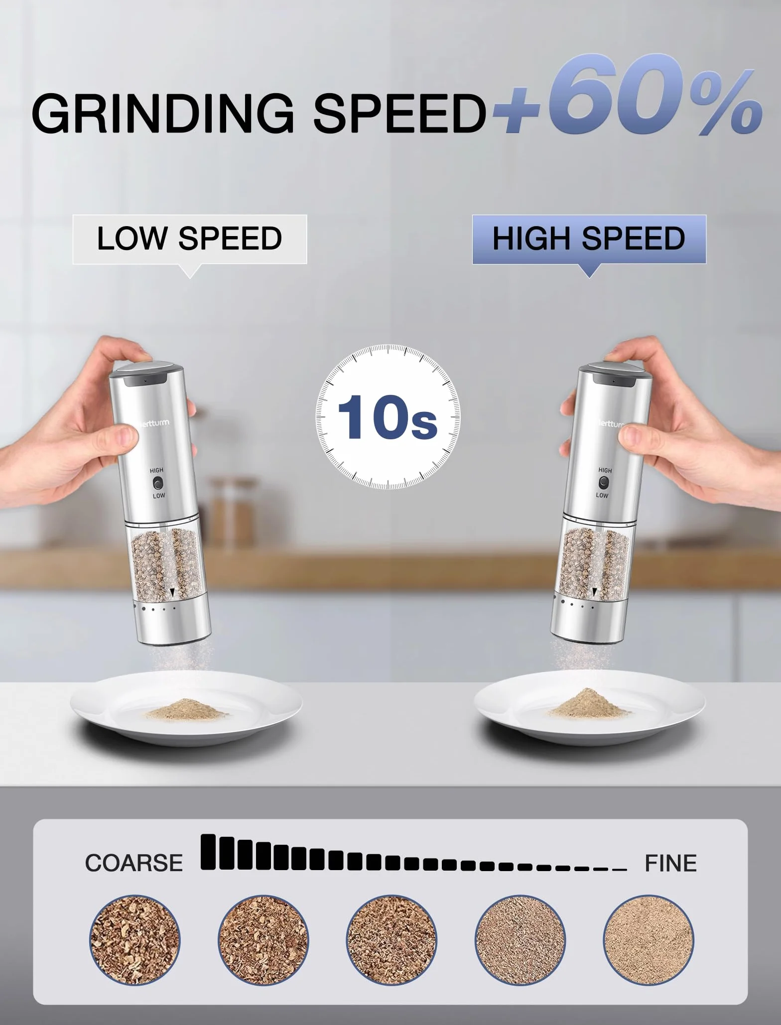 MERTTURM Recargable Molinillo Pimienta Eléctrico, Molinillo Especias 95ml Ajuste Externo, Acero Inoxidable Recipiente Lavable con Luz LED, Para Cocina, BBQ, Camping (1PCS)