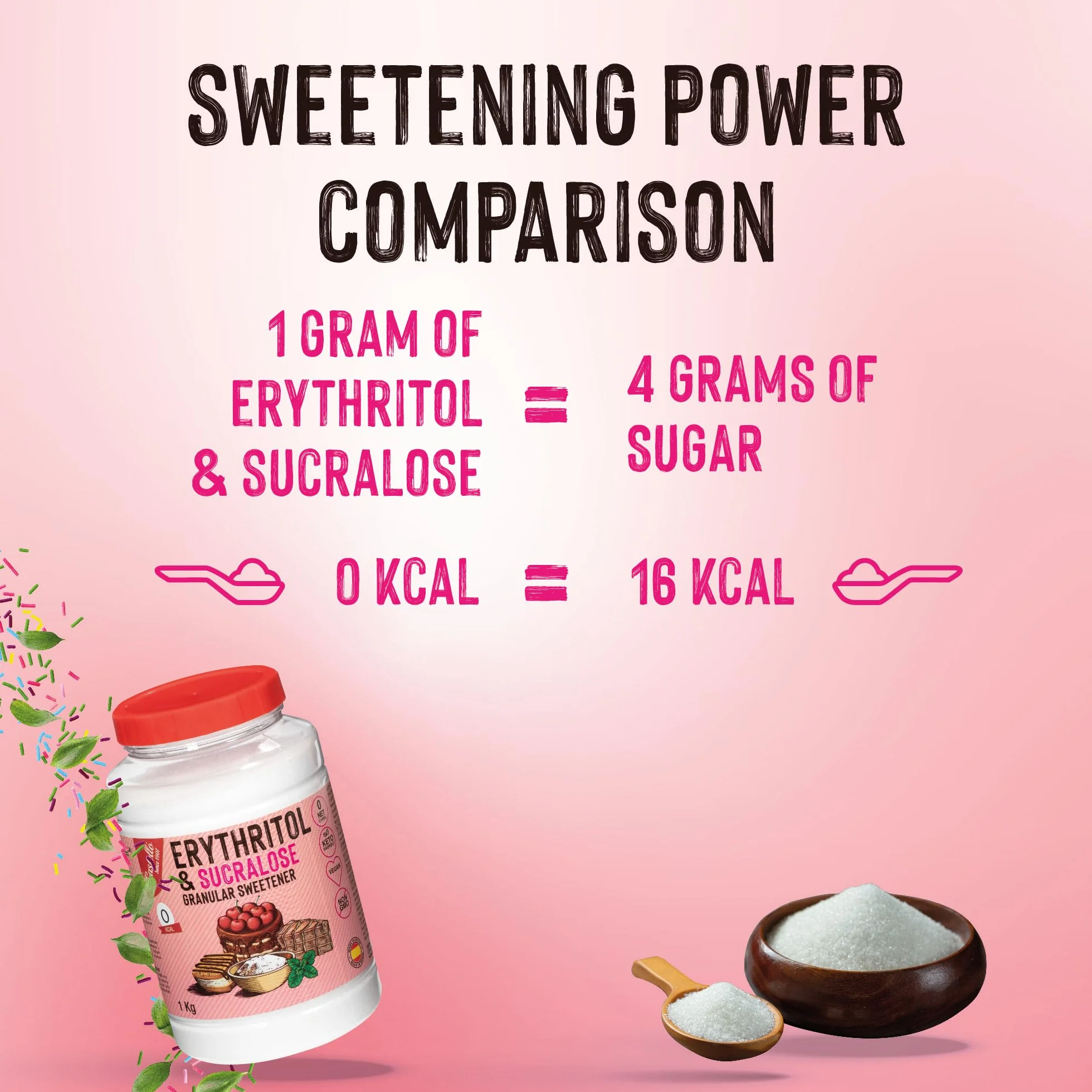 Castello Eritritol + Sucralosa 1:4 1 kg Edulcorante 0 Carbohidratos Keto No OGM
