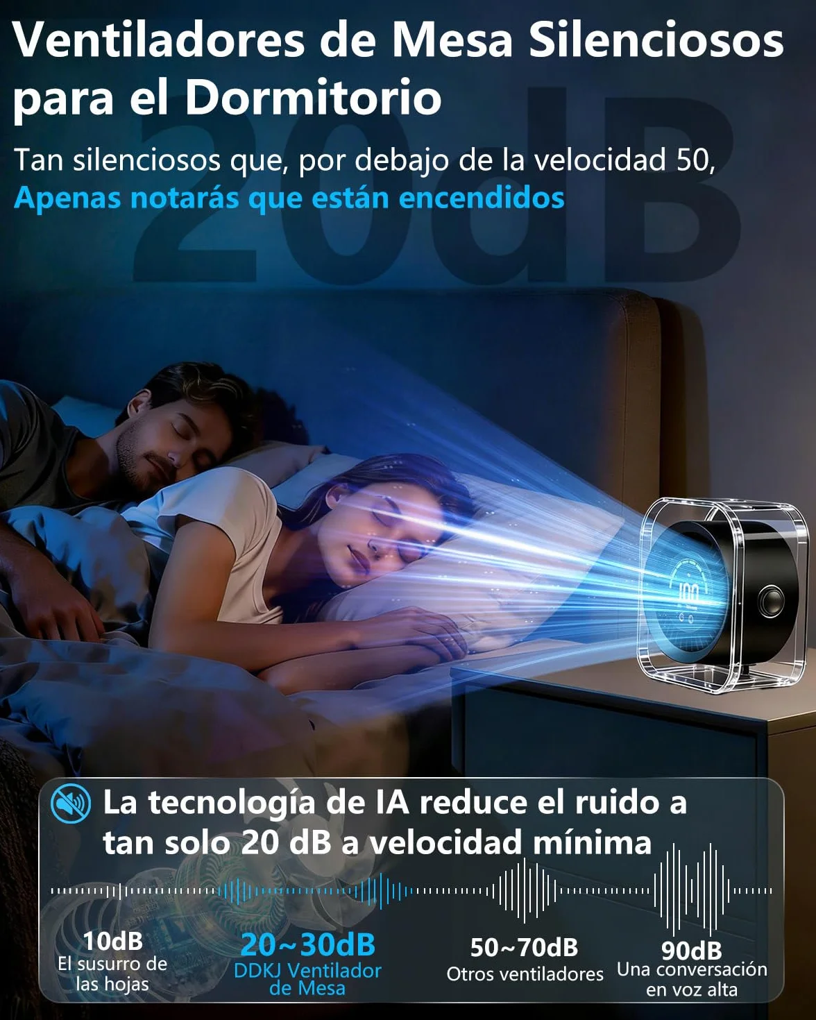 DDKJ Ventilador de Mesa Silencioso USB Recargable 360° 100 Ajustes 15 Horas 2 en 1 Sobremesa/Pared Negro