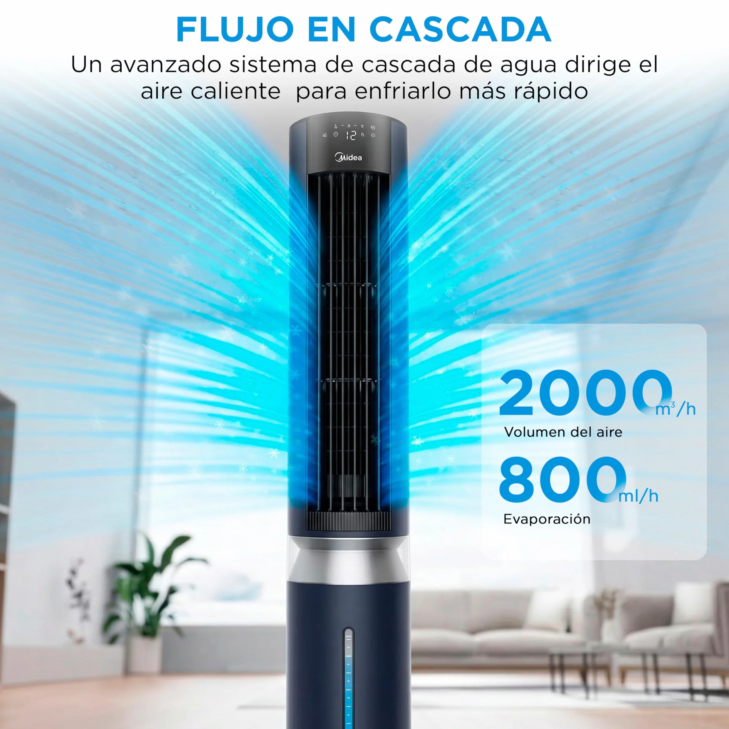 Midea Climatizador Evaporativo Portátil 3 en 1 7L con Mando a Distancia, Ventilador Enfriador Humidificador, 6 Velocidades, 5 Modos, Temporizador 12H, Oscilación 85º