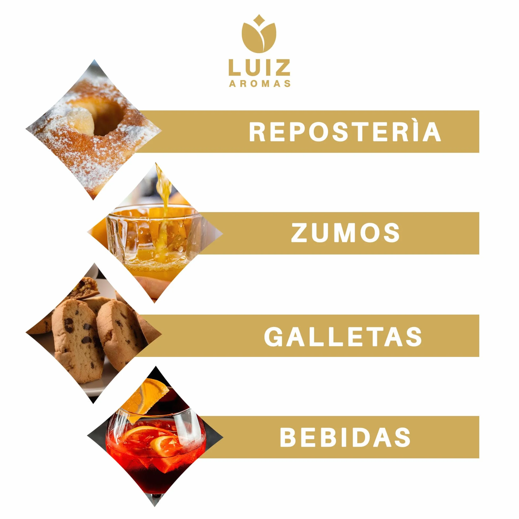 Aroma Anís Alimentario en Gotas 50g Vegano sin Azúcar Italiano