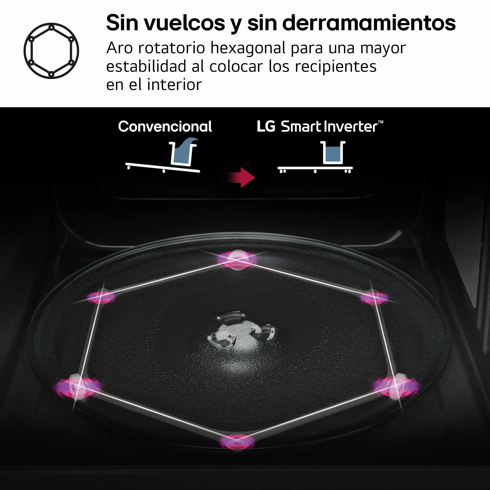 LG MH6535GIB - Microondas con grill, 1000 W, Smart Inverter, Display digital, Color Negro Transparente, 1000 W, 25 l