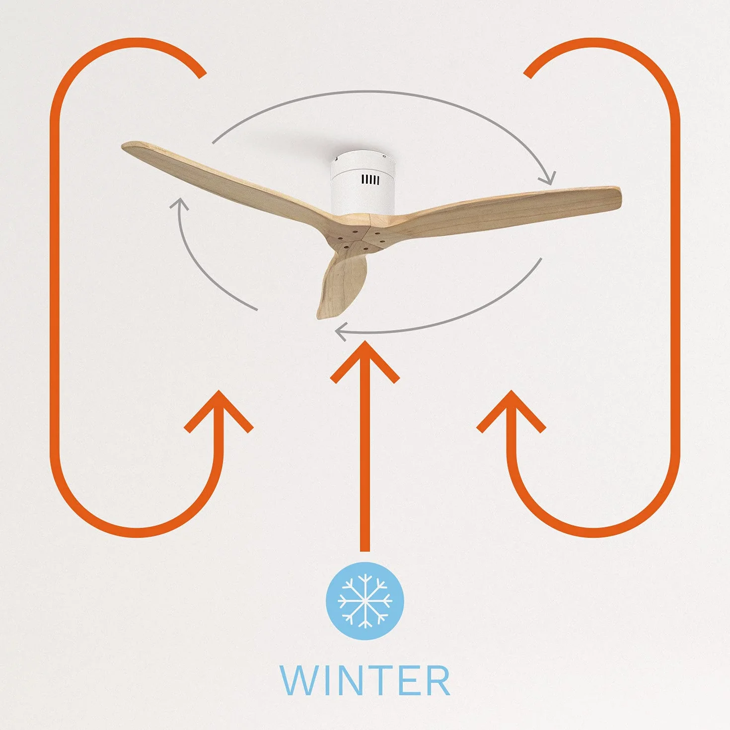 CREATE/WINDCALM/Ventilador de techo ABS blanco aspas efecto madera clara con Wifi y mando / 40W, Silencioso, Ø132 cm, 6 velocidades, temporizador, función verano-invierno