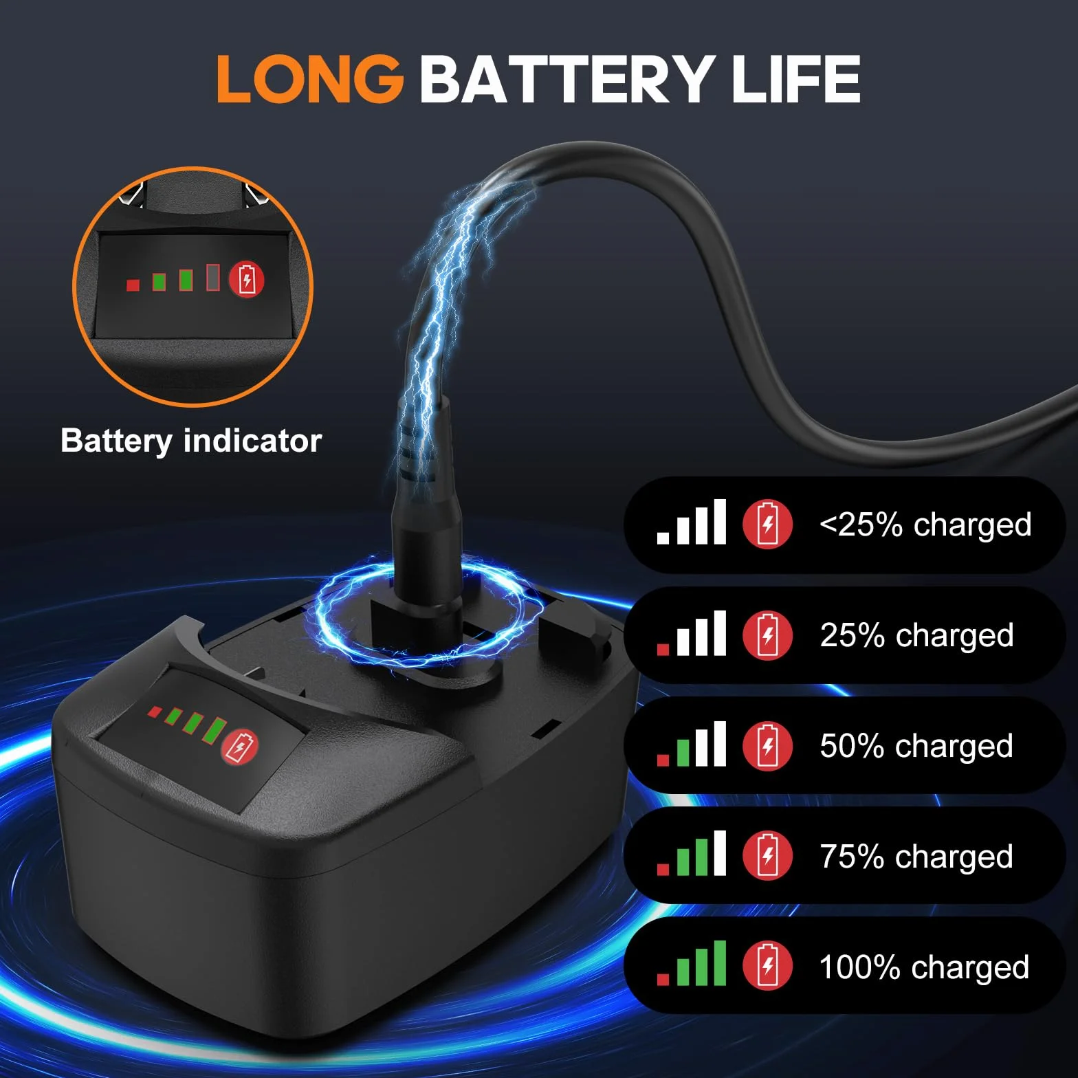 VLOXO Cuchillo Electrico Cocina Inalámbrico para Filetear con 4 Cuchillas de Acero Inoxidable Cuchillos Cocina Eléctrico Recargable con Bloqueo de Seguridad Cuchillos Carne Mango Antideslizante