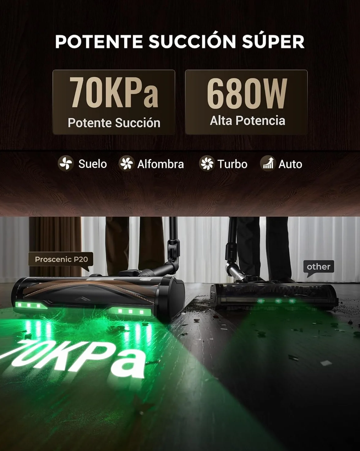 Proscenic P20+ Aspiradora fregadora sin Cable 70Mins/70kPa/680W, Autoportante y Plegable, con Cepillo Anti-Enredo y Depósito de Agua, Escoba Aspiradora sin Cable para Pelo de Mascotas/Suelos/Alfombras