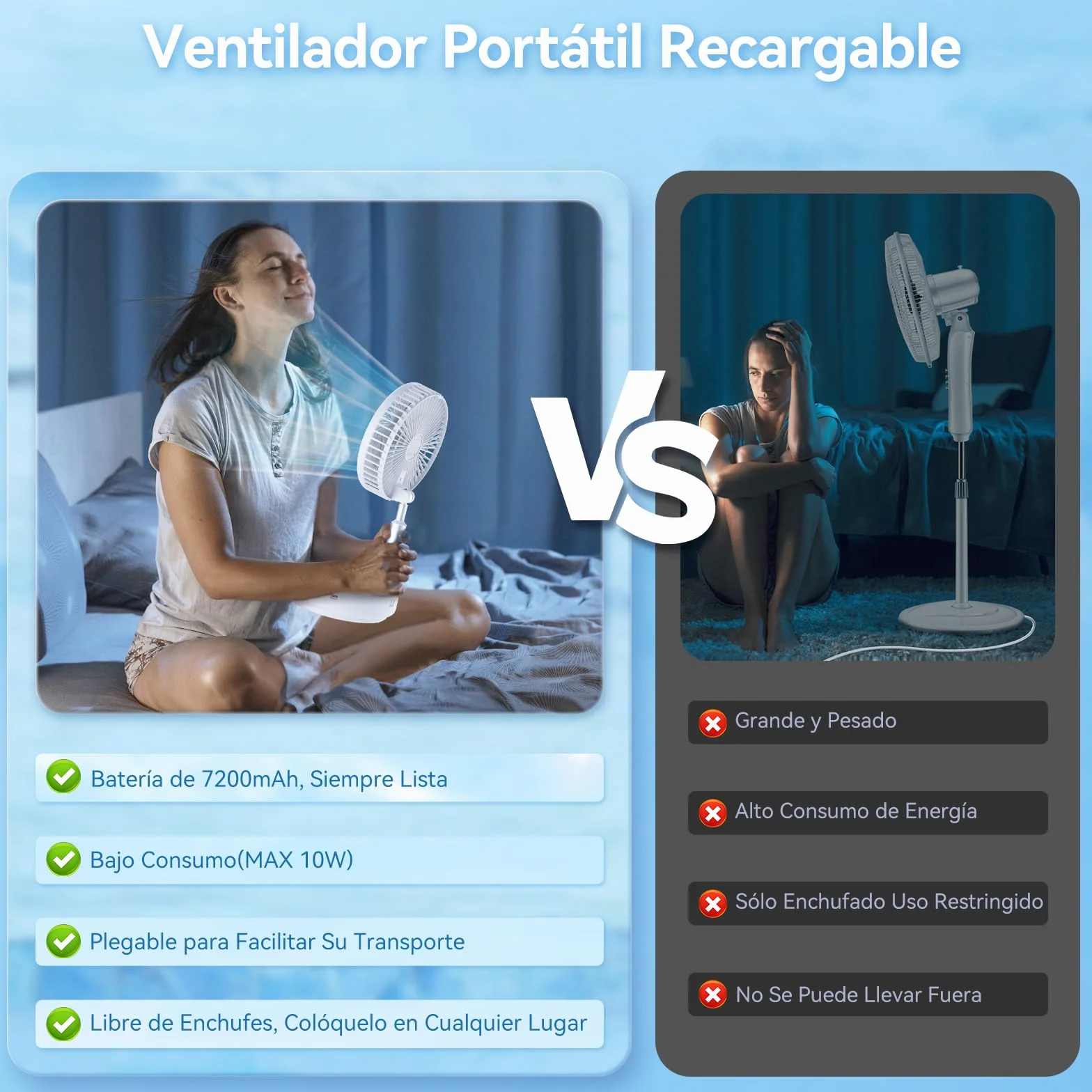 Primevolve Ventilador de Pie Portátil Auto-rotación con Remoto, 8'' Plegable Suelo/Mesa Ajustable, 7200mAh USB C Ventilador para Viajes Camping,Silencioso para Dormitorio Oficina (Blanco)