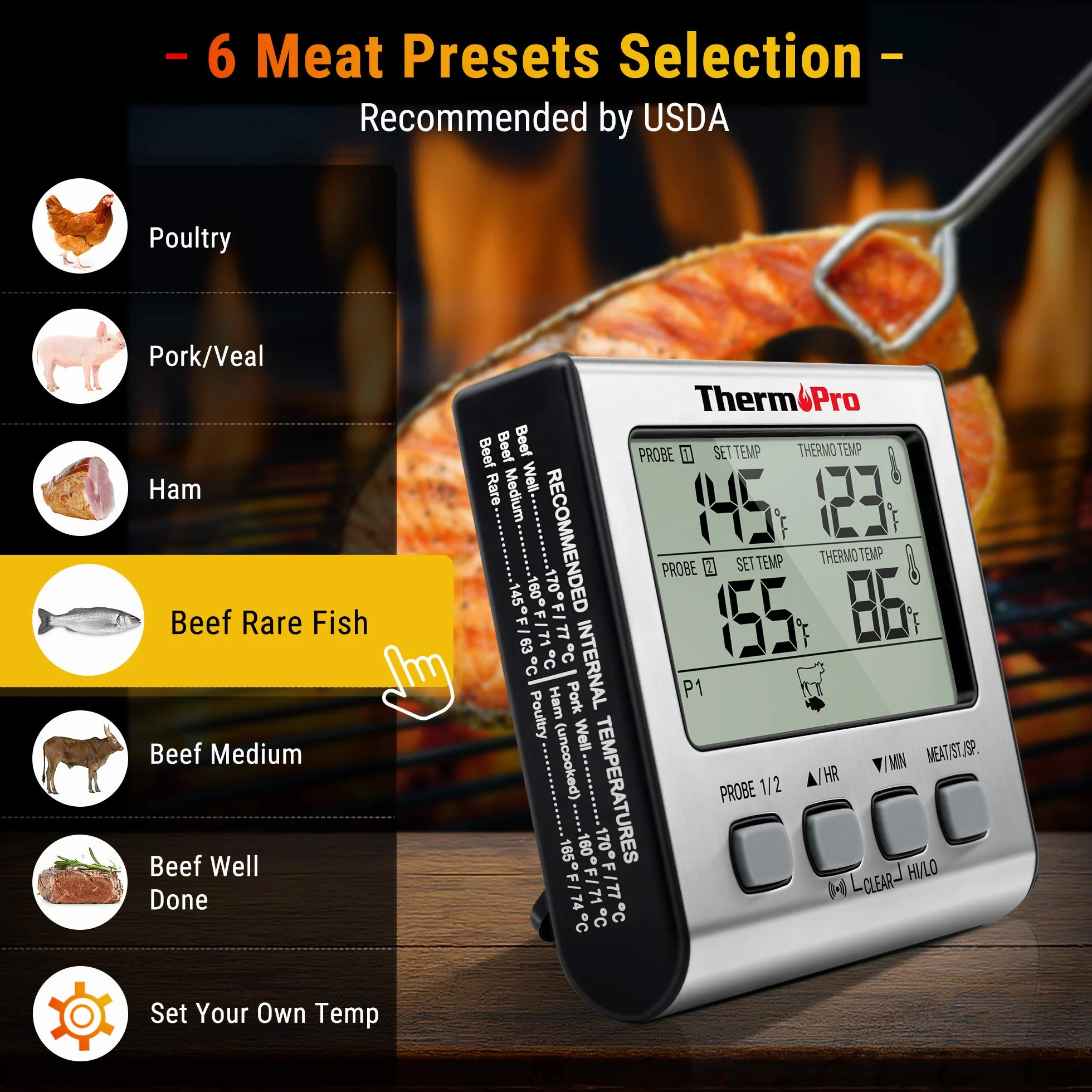 ThermoPro TP17 Termómetro Cocina Digital de Doble Sonda con Modo Temporizador Termómetros de Barbacoa con Grande Retroiluminación de LCD para BBQ Carne Alimentos Líquido Parrilla Horno