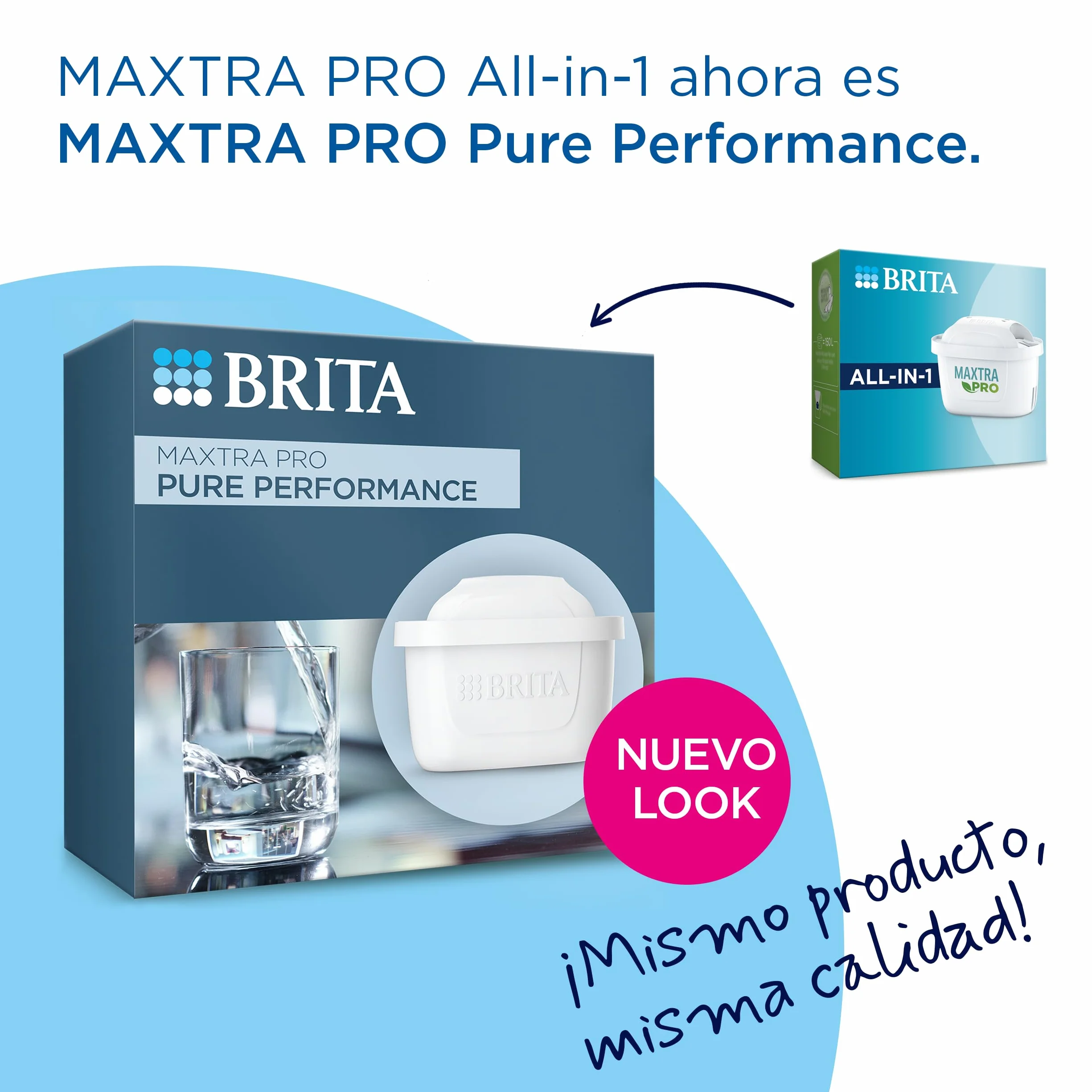 BRITA MAXTRA PRO Pure Performance All-in-1 Cartucho Filtrante de Agua Pack 6 - Recambio Original para Jarras BRITA