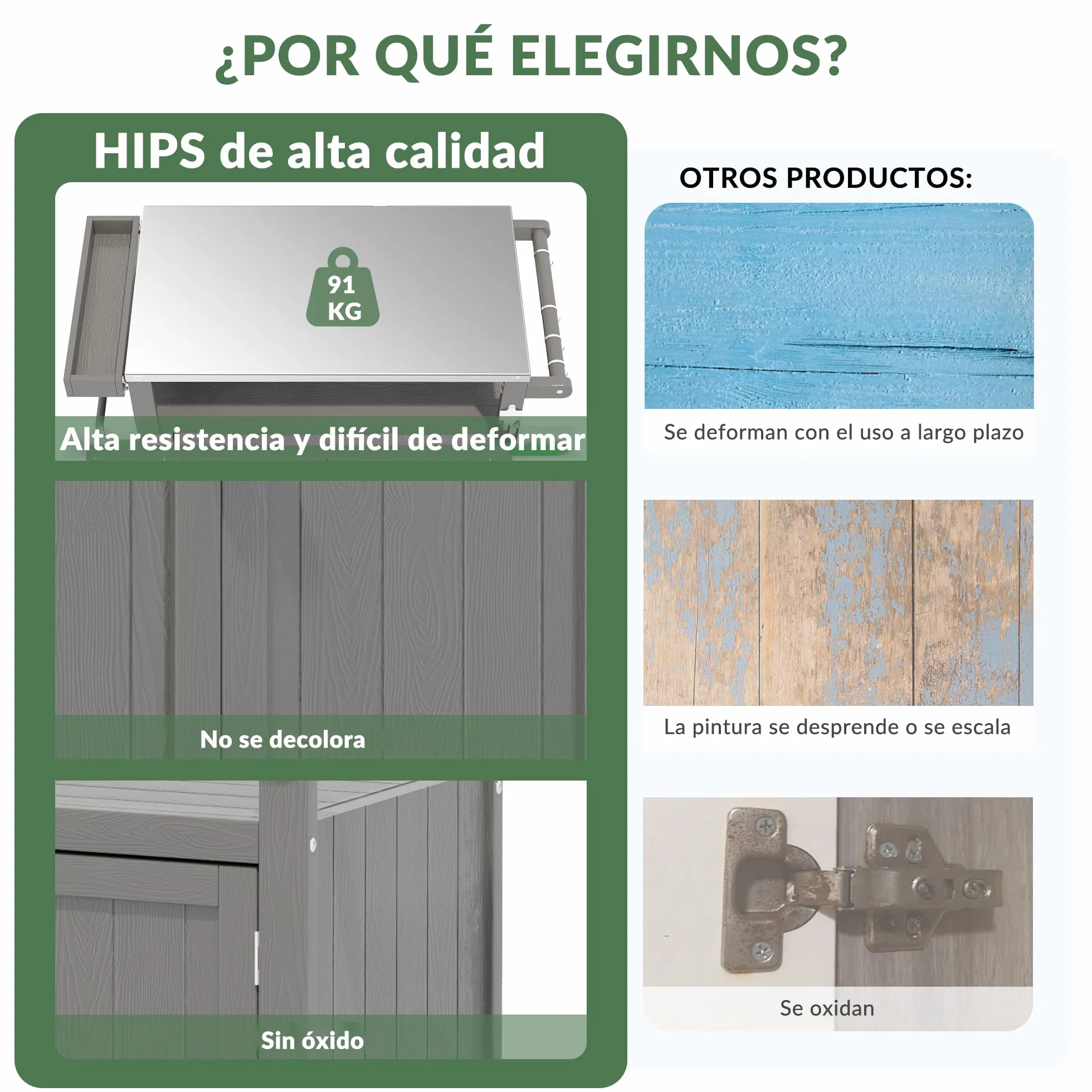 Isla de Cocina Exterior HIPS Impermeable con Top de Acero Inoxidable & Armario de Almacenamiento, Mesa de Preparación Móvil con Ruedas para Preparar Comida BBQ, Carrito de Grill Exterior para Fiestas