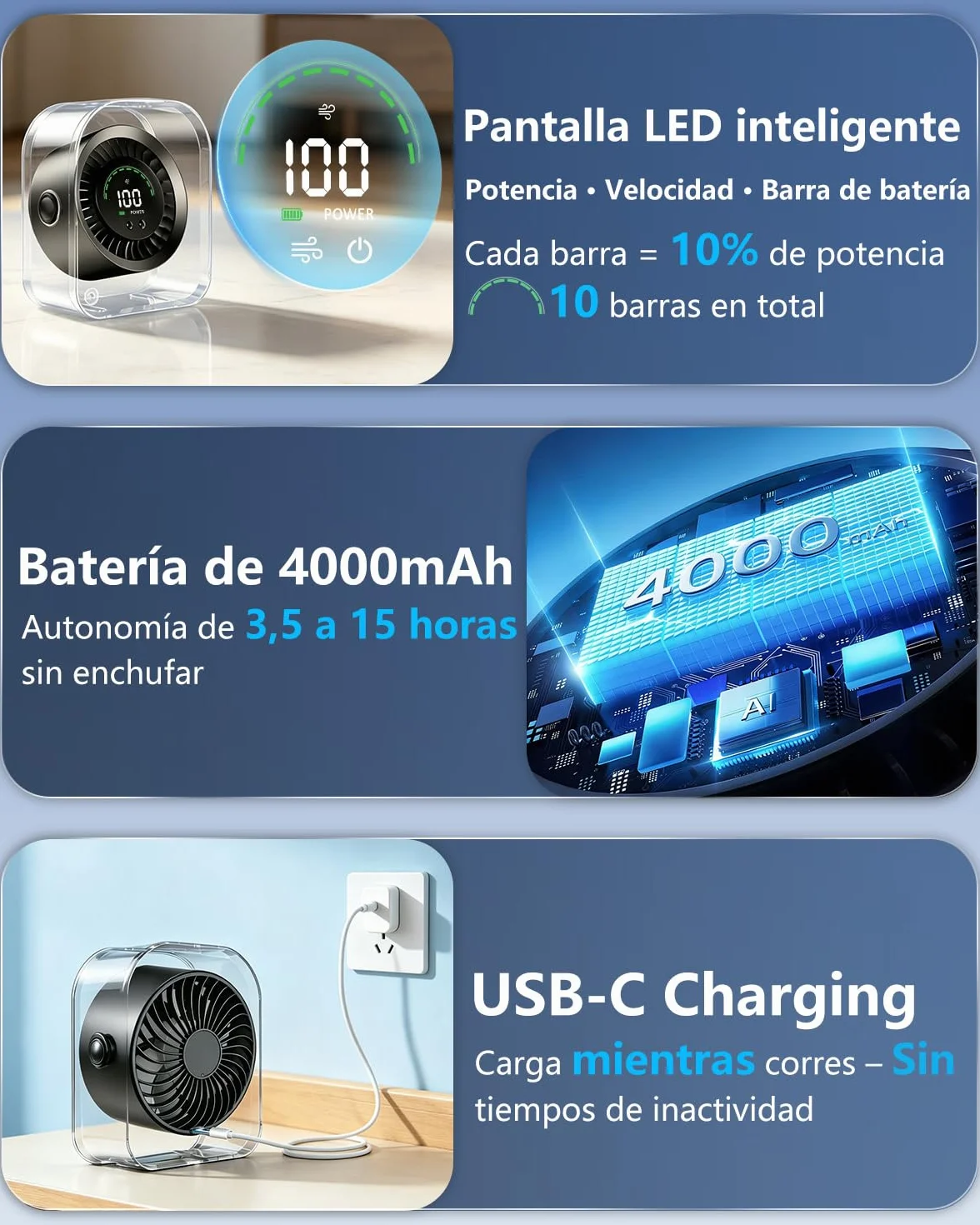 DDKJ Ventilador de Mesa Silencioso USB Recargable 360° 100 Ajustes 15 Horas 2 en 1 Sobremesa/Pared Negro