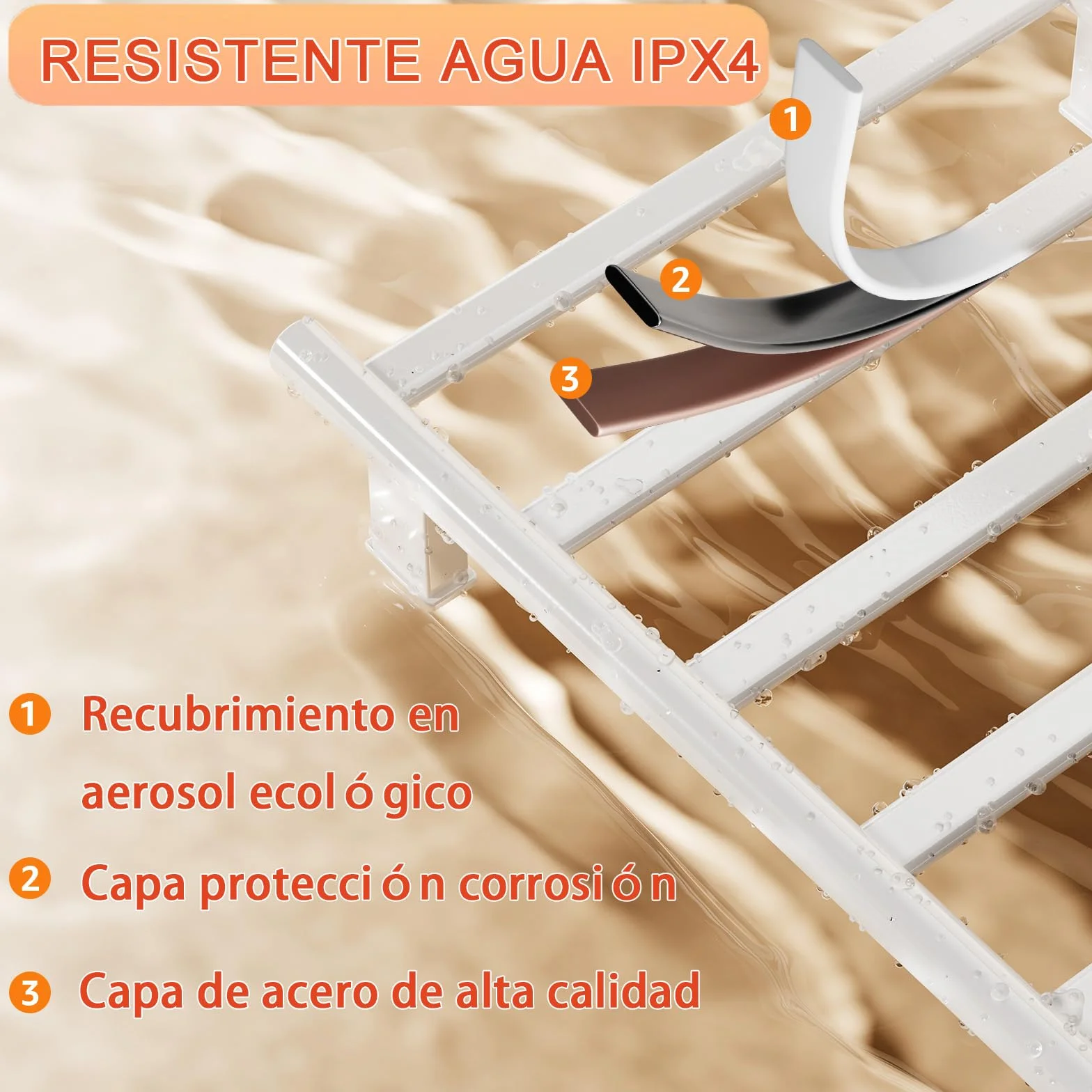 Radiador Toallero Eléctrico Baño, 285 W Radiador Calienta Toallas de Toallero, Toallero Calentado Temperatura Ajustable 30–70 °C, Temporizador 1-9 H y Pantalla táctil LED, IPX4, 50x100cm, Blanco