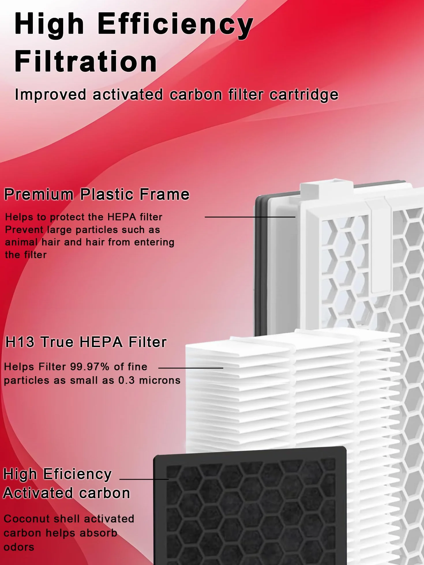 3 paquetes de Carbón Activado Filtros Hepa Airclean Reemplazo para Miele SF-HA 50, para Aspiradora Compacta C1/C2, Completa C2/C3, S4, S5, S6, S8, S4000-4999, S5000-S5999, S6000-S6999, S8000