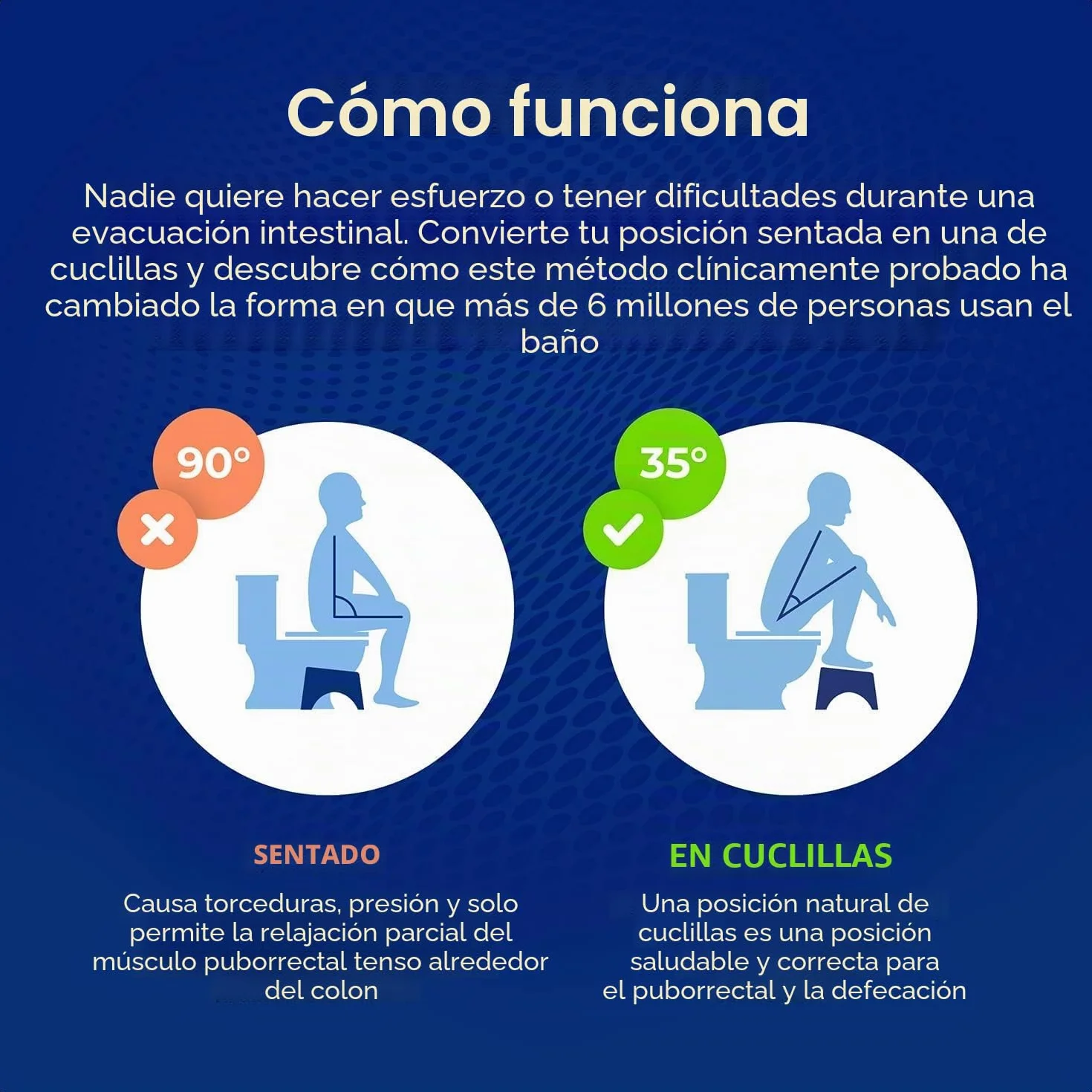 Squatty Potty Oslo Taburete plegable de bambú para inodoro 7 pulgadas marrón