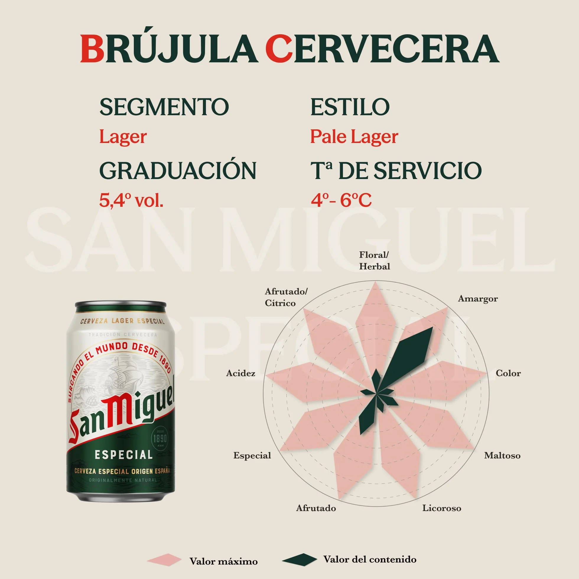 San Miguel Especial Lager Pack 24 Latas x 33cl Cerveza Premium Española 5.4% Vol