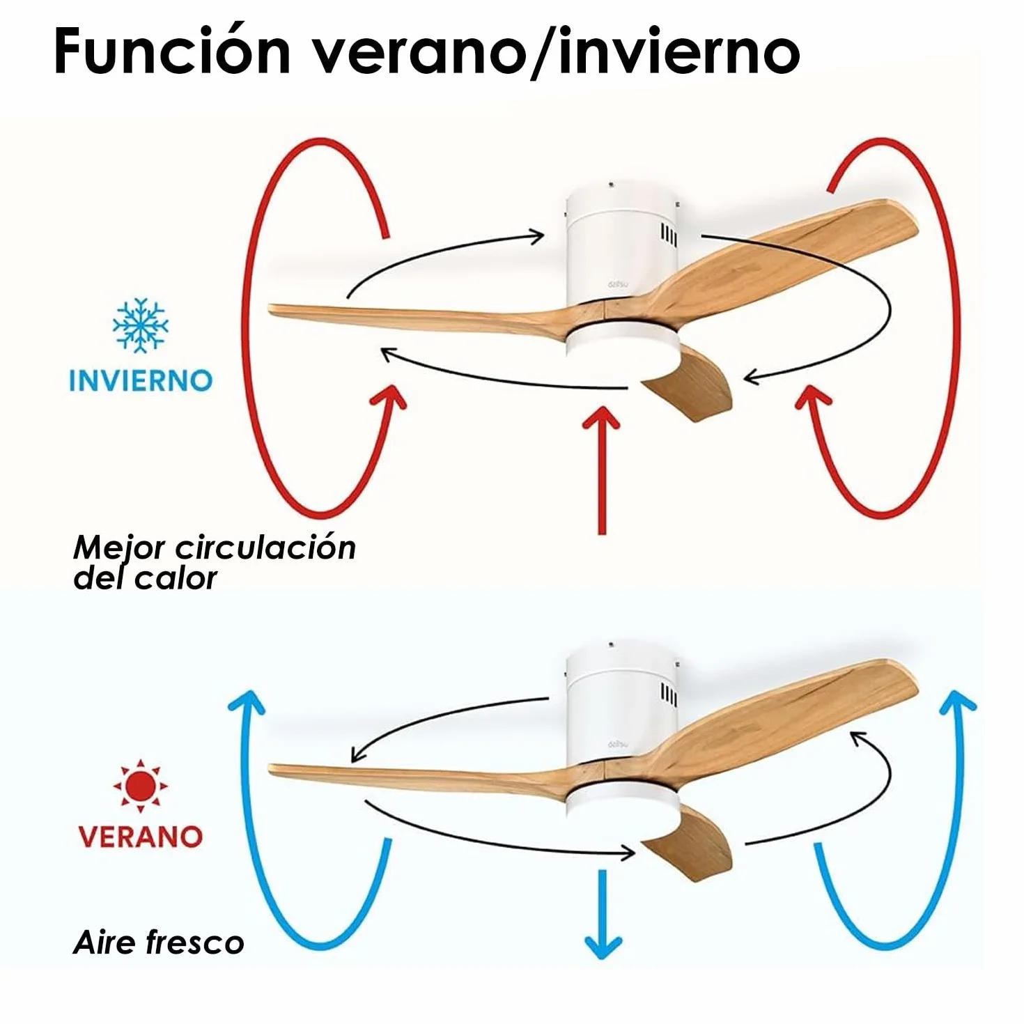 Daitsu Ventilador de Techo con Aspas de Madera Natural Velar | Función Verano/Invierno | 6 Velocidades | Luz Regulable | Control Wi-Fi App & Mando Inalámbrico (Ø107cm - Hasta 12m²)