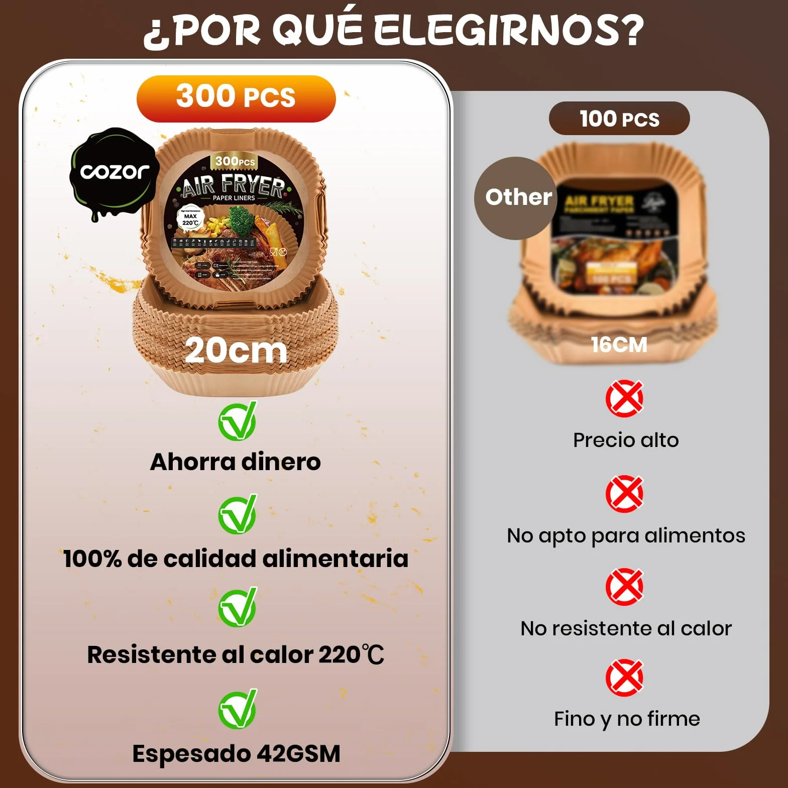 300 Piezas Papel Freidora de Aire 5-8L, 20-24CM Papel Air Fryer Cuadrado, Desechable Antiadherente para Horno Microondas, Perfecto para COSORI Cecotec 5,5 6L