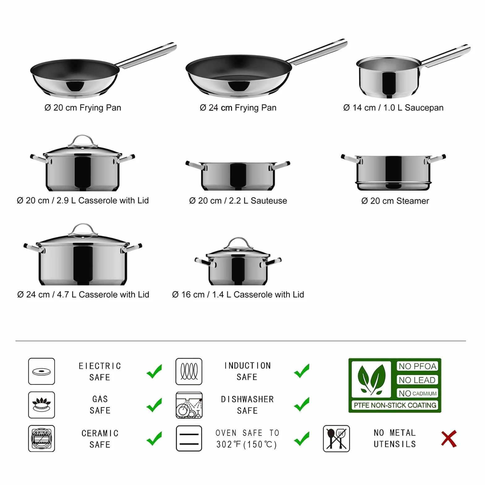 Amazon Basics Juego de Sartenes y Ollas 11 Piezas Acero Inoxidable Inducción Plateado