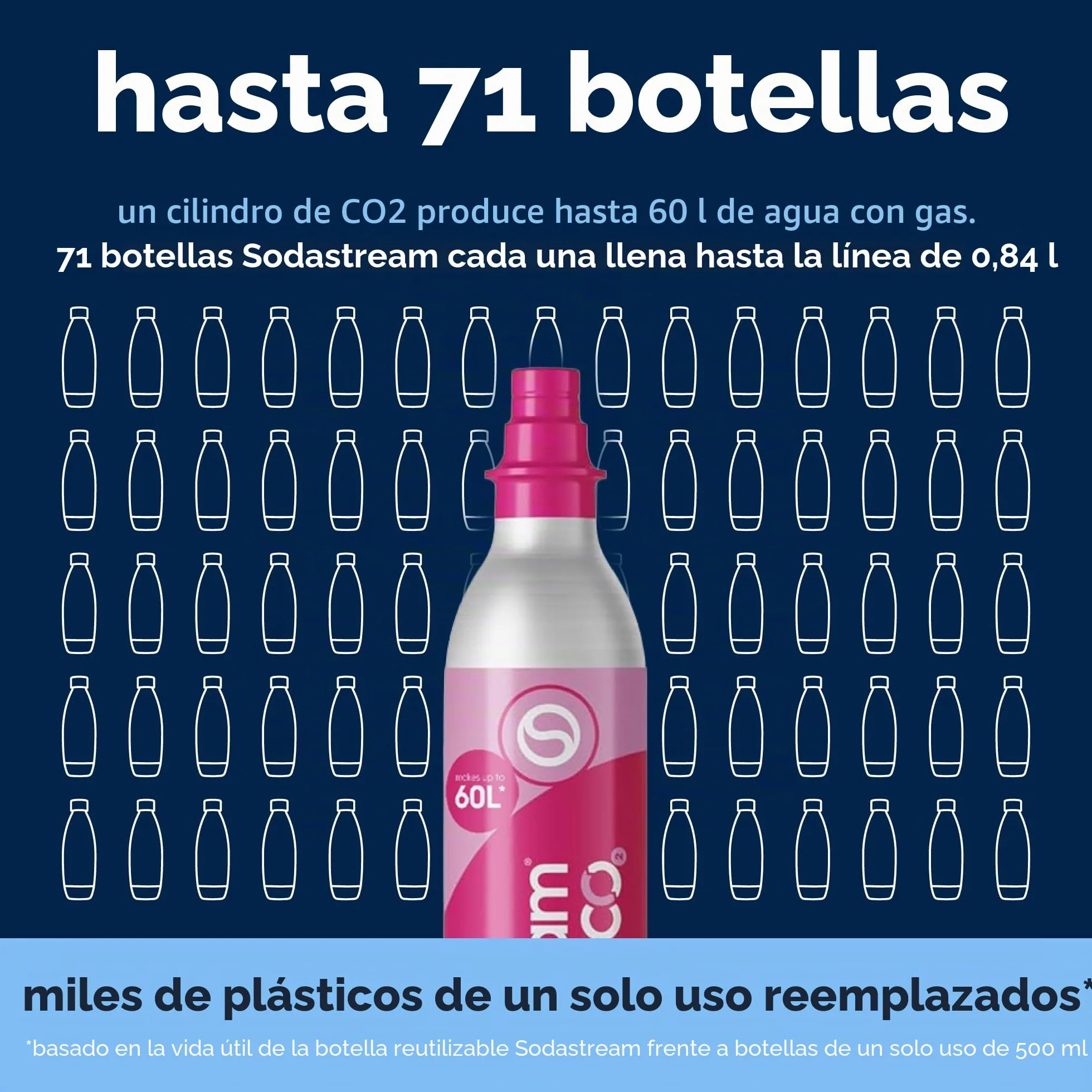 SodaStream Terra Negro Gasificador de Agua con Cilindro CO₂ 60L y Botella 1L