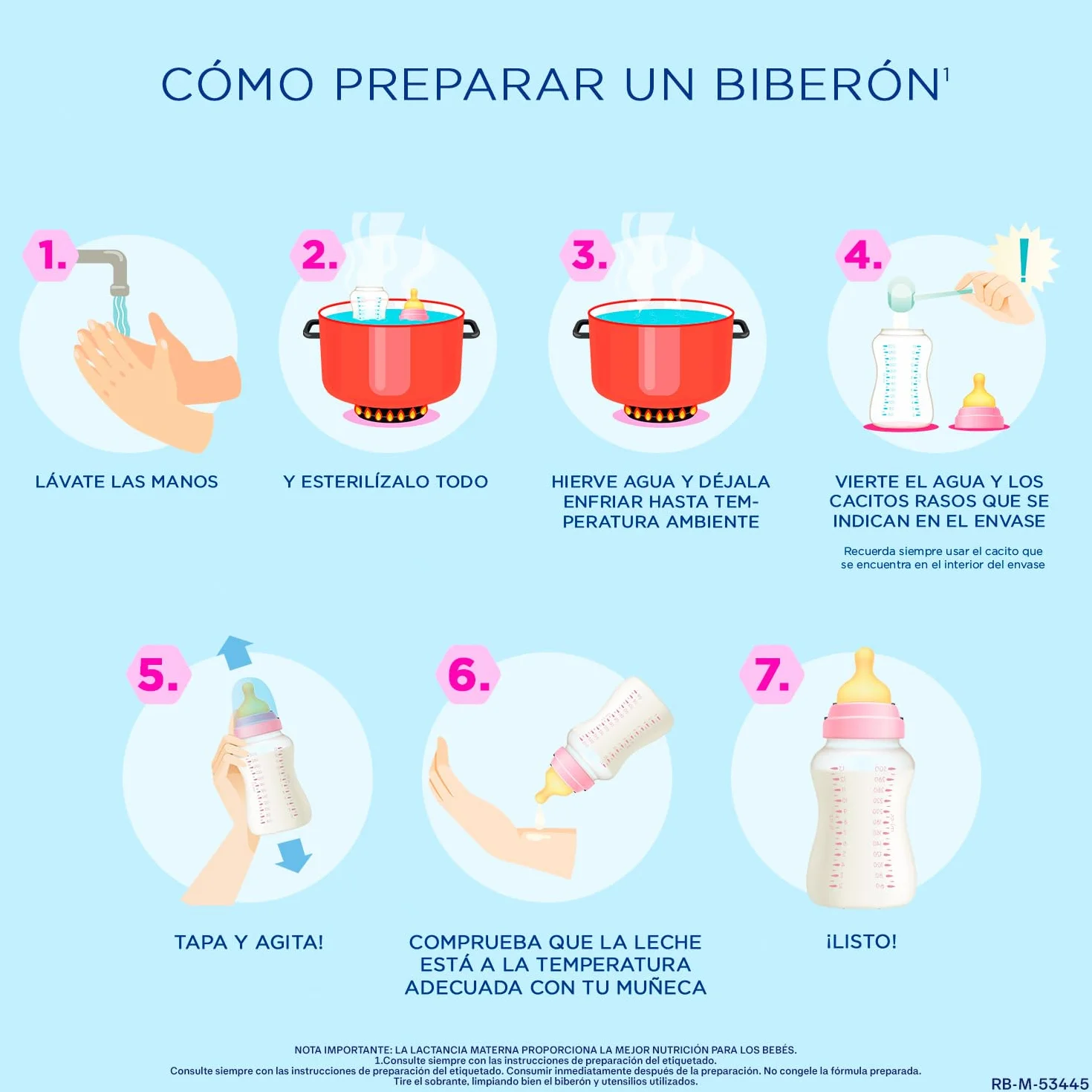 Enfamil Premium Confort Fórmula para Bebés con Trastornos Digestivos, 800 g Pack de 2