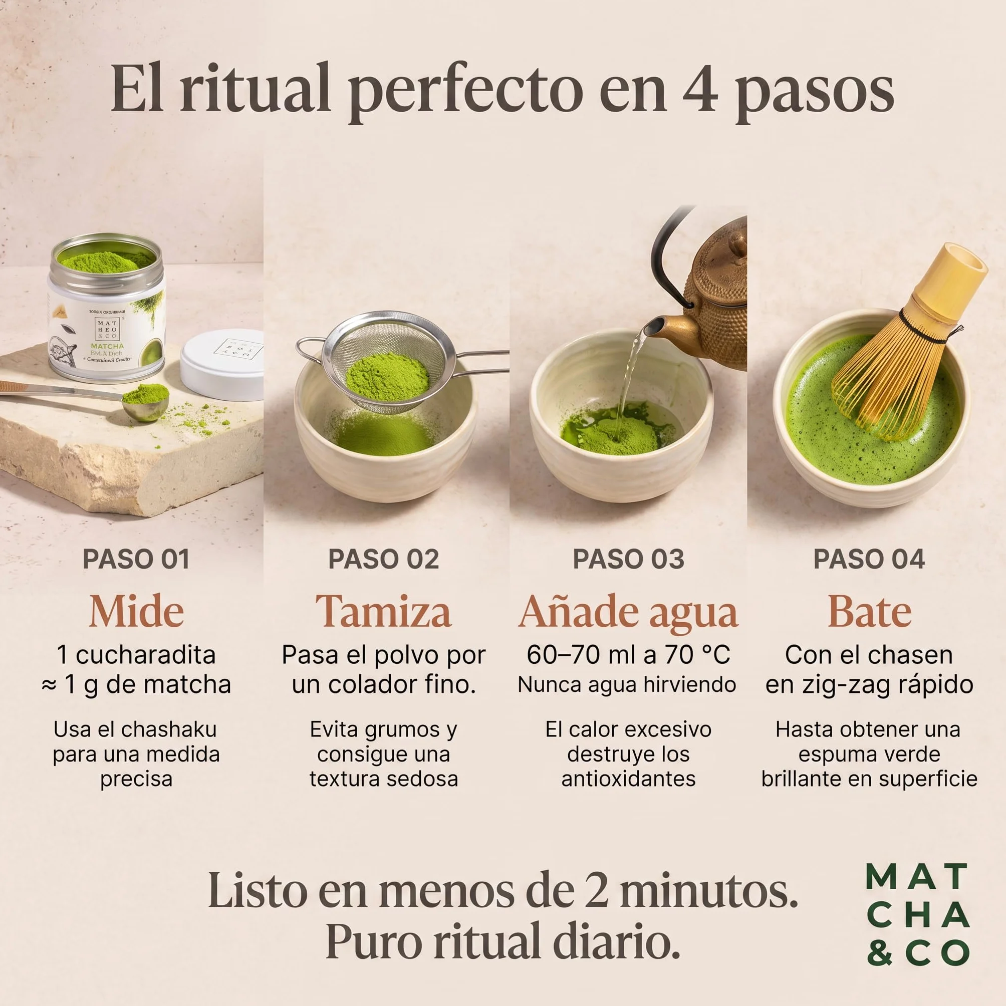 Matcha & CO Té Matcha Original Grado Ceremonial 100% Ecológico Natural Polvo Orgánico Japón 30 g