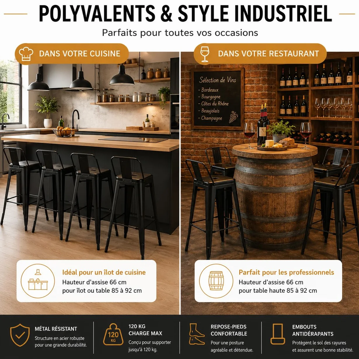 Kosmi - Lote de 4 taburetes de Bar en Metal Negro Mate con Respaldo pequeño, sillas de Bar Taburetes de Metal Altura 66 cm Mesa de 90 cm, Isla Central o encimera