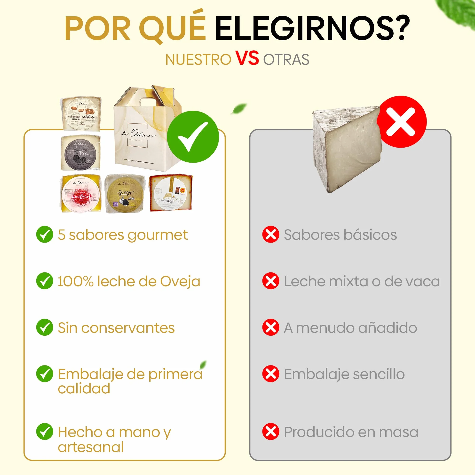 QUESOS LA ALDEA Caja Regalo Gourmet queso de Oveja 950g 5 Cuñas Artesanales Semi Curado