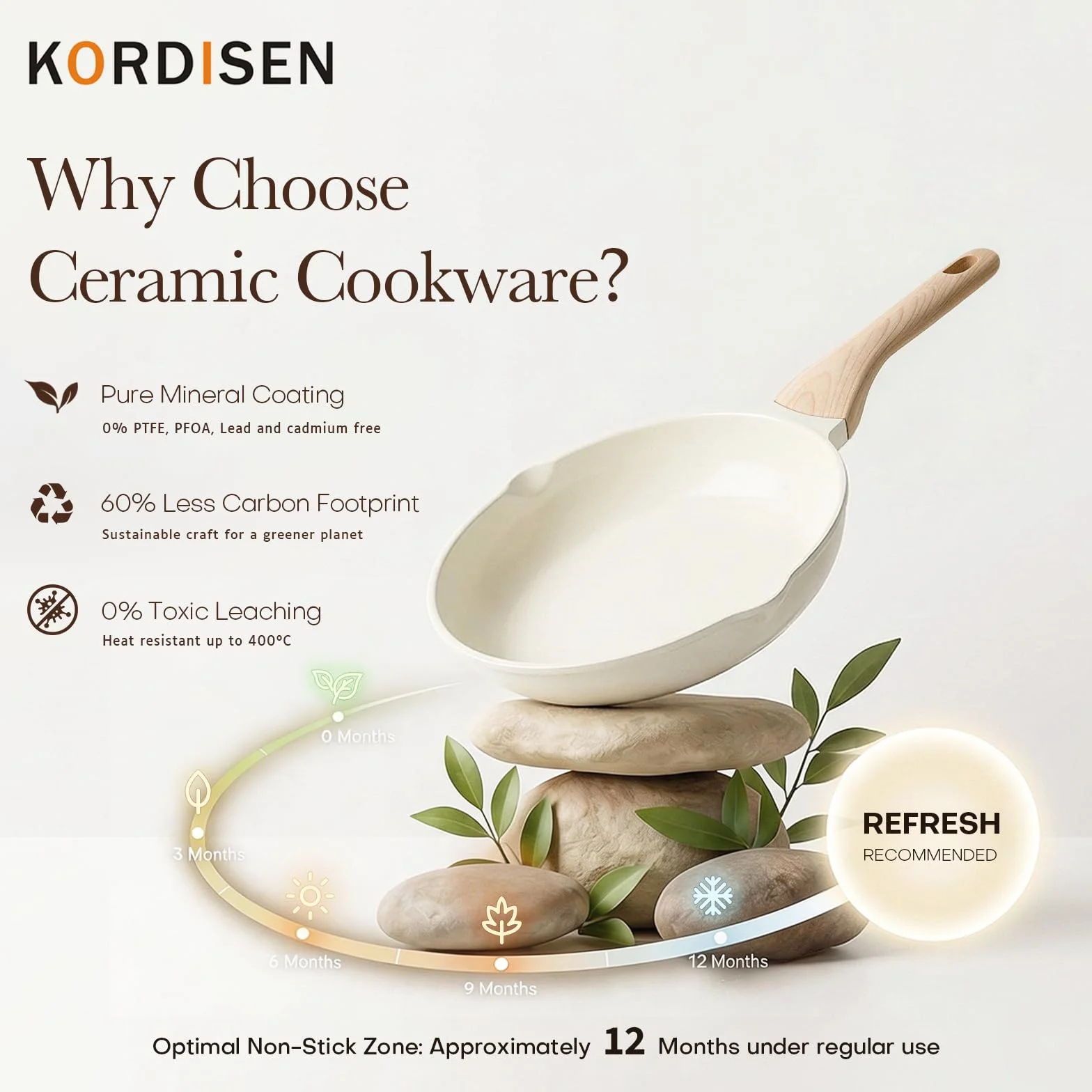 Kordisen Sartén Cerámica 24 cm Antiadherente Inducción Sin PFOA PFAS