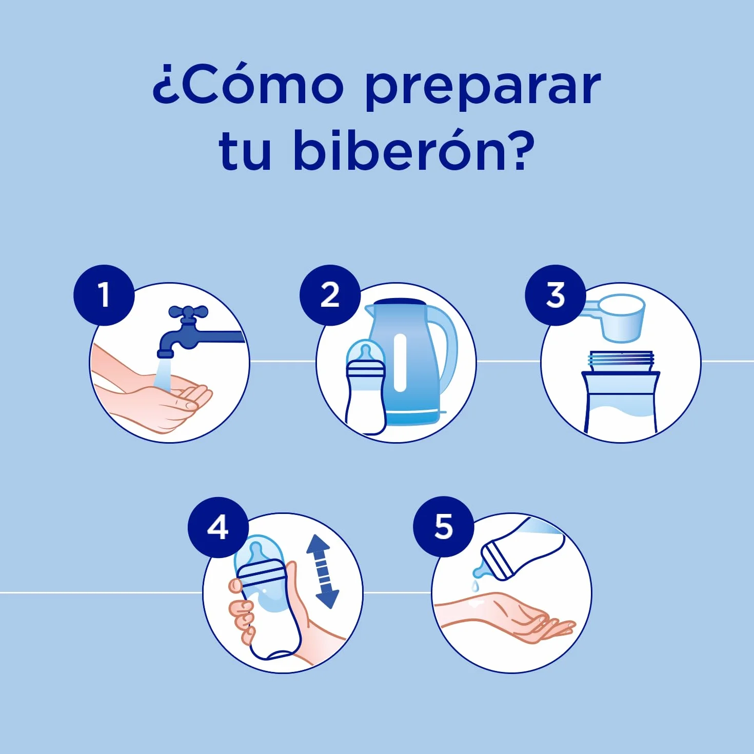 Almirón Profutura 3 Leche en Polvo de Crecimiento 800g para Bebé Desde 12 Meses