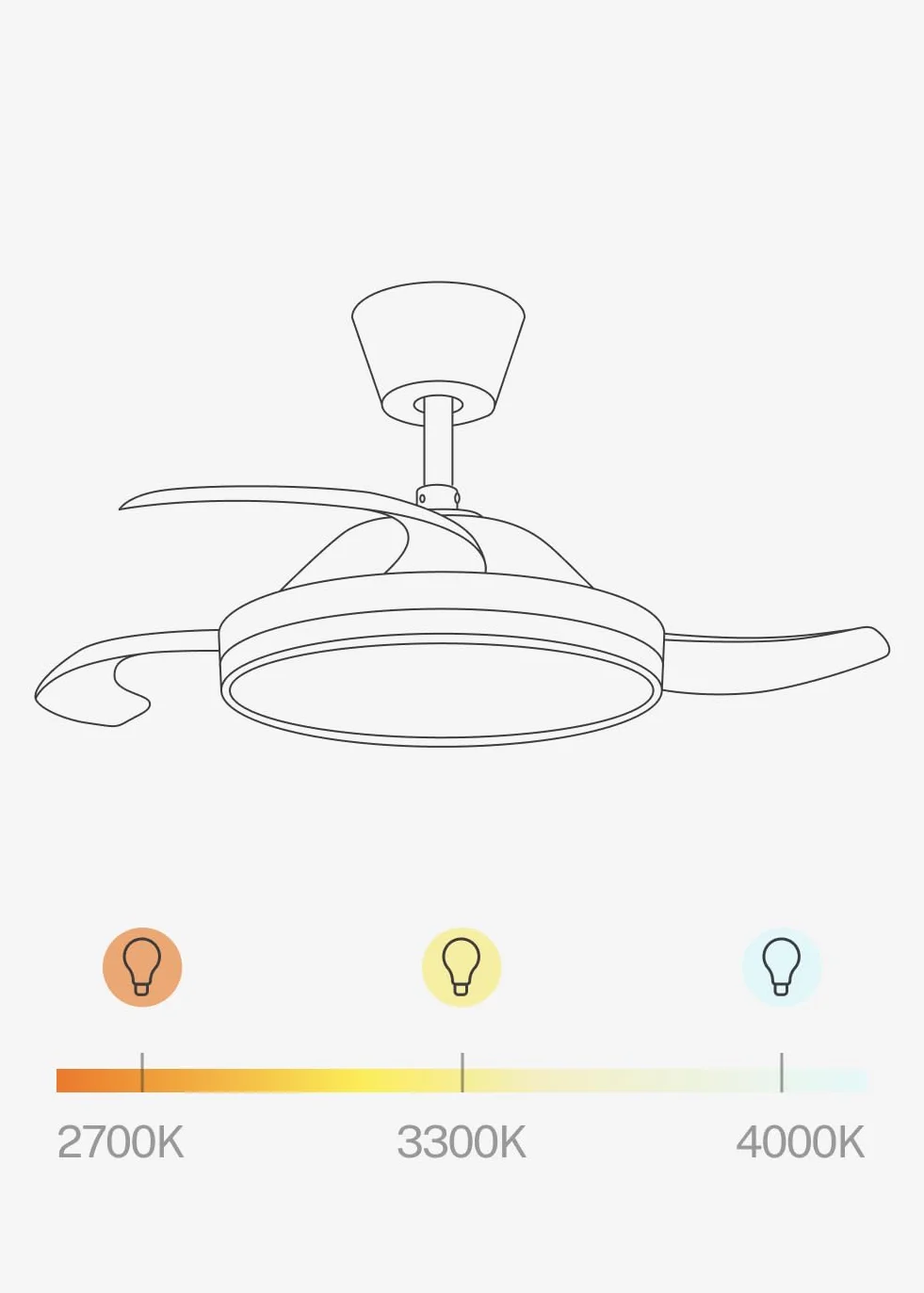 CREATE / WIND CLEAR S/Ventilador de techo con luz negro con mando / 40W, Ø91 cm, temporizador, 6 velocidades, aspas retráctiles, 3 temperaturas de luz, función verano-invierno